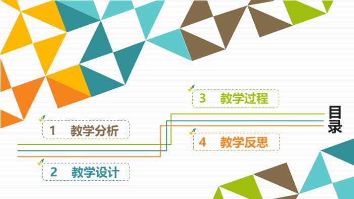 大学英语说课ppt模板