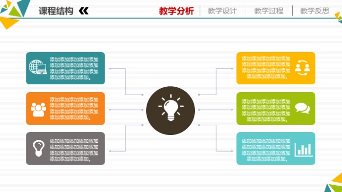 大学英语说课ppt模板