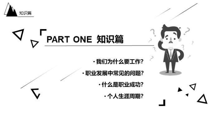 职业生涯访谈ppt模板