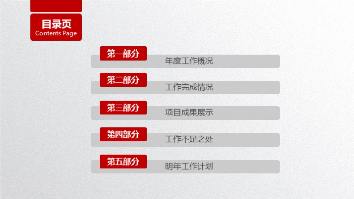 财务年终决算报告ppt模板