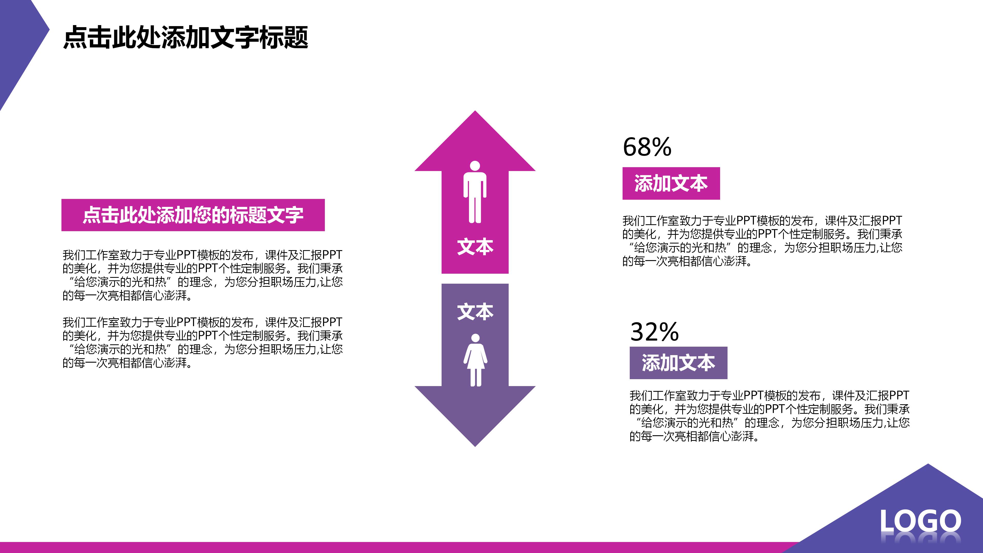 预算经营分析报告ppt模板