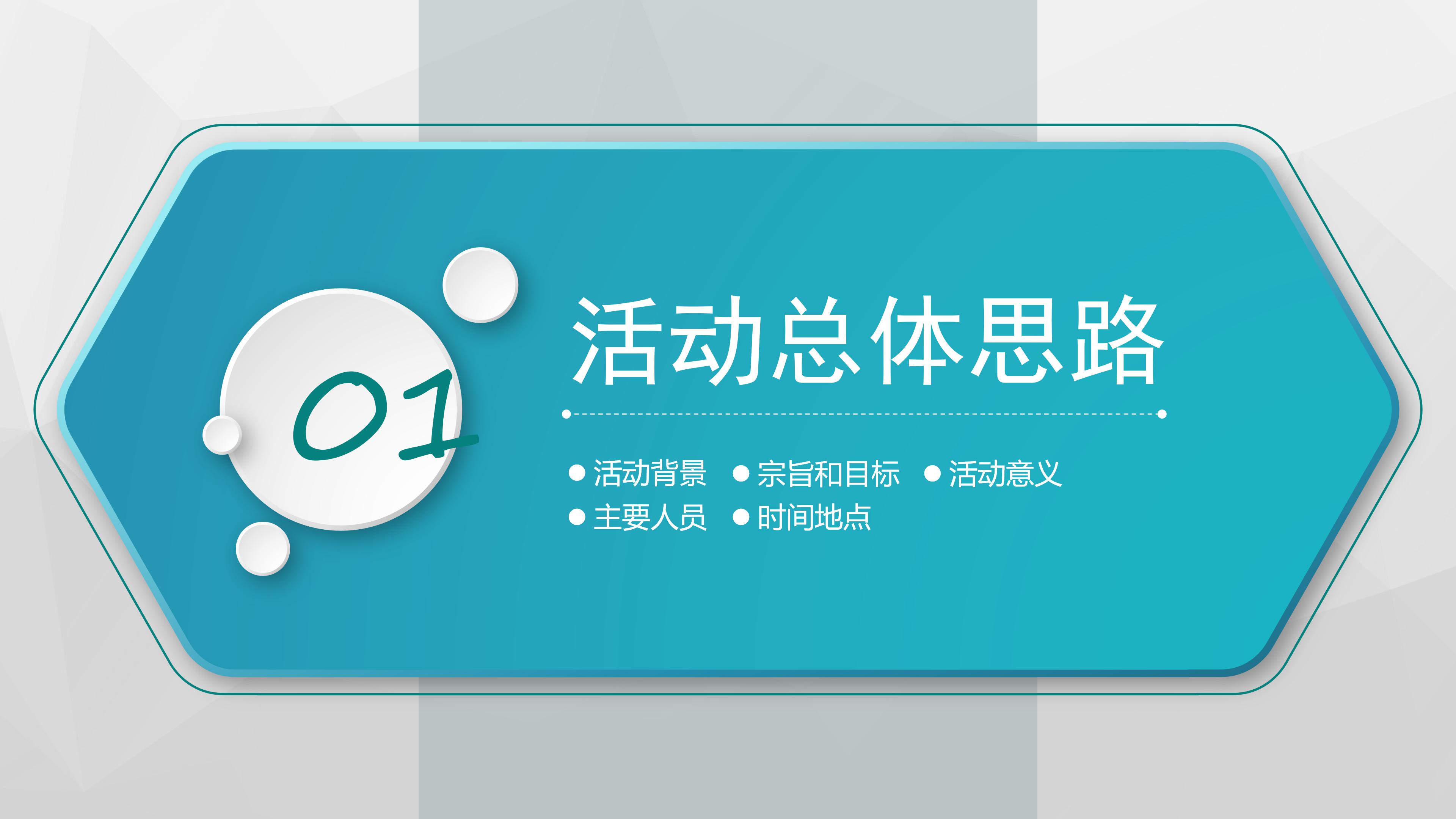 创业企划案ppt模板