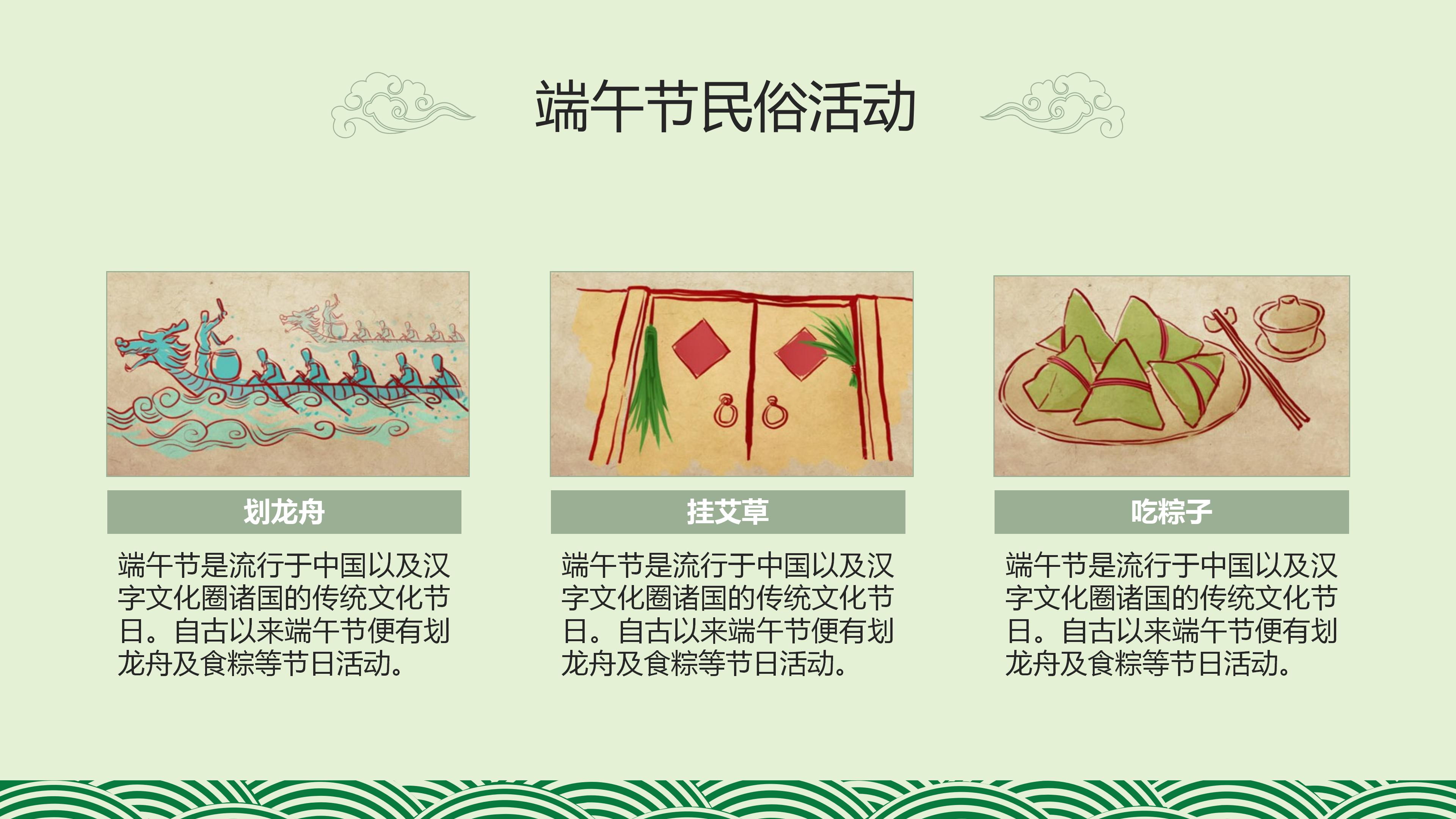 绿色简约五月初五端午节传统介绍ppt模板