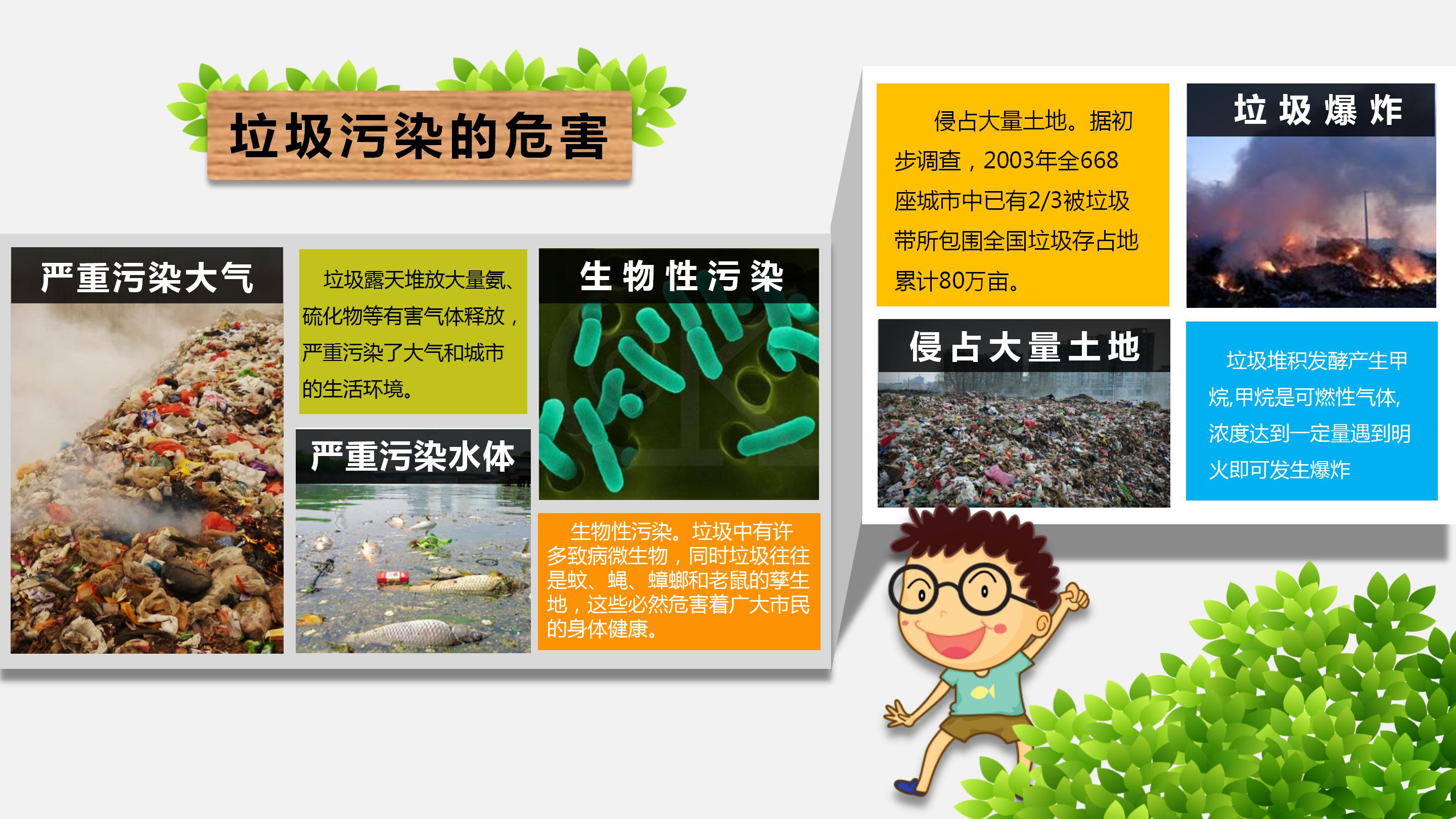 爱护环境保护地球环保主题卡通ppt模板