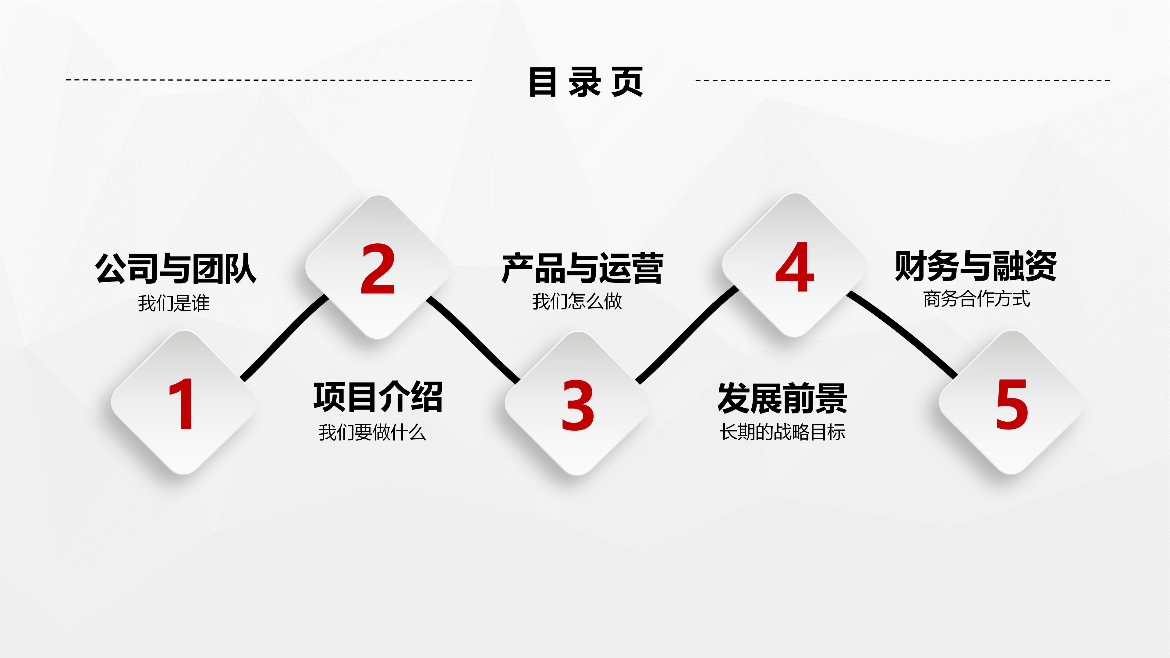 上海城市发展历程ppt模板