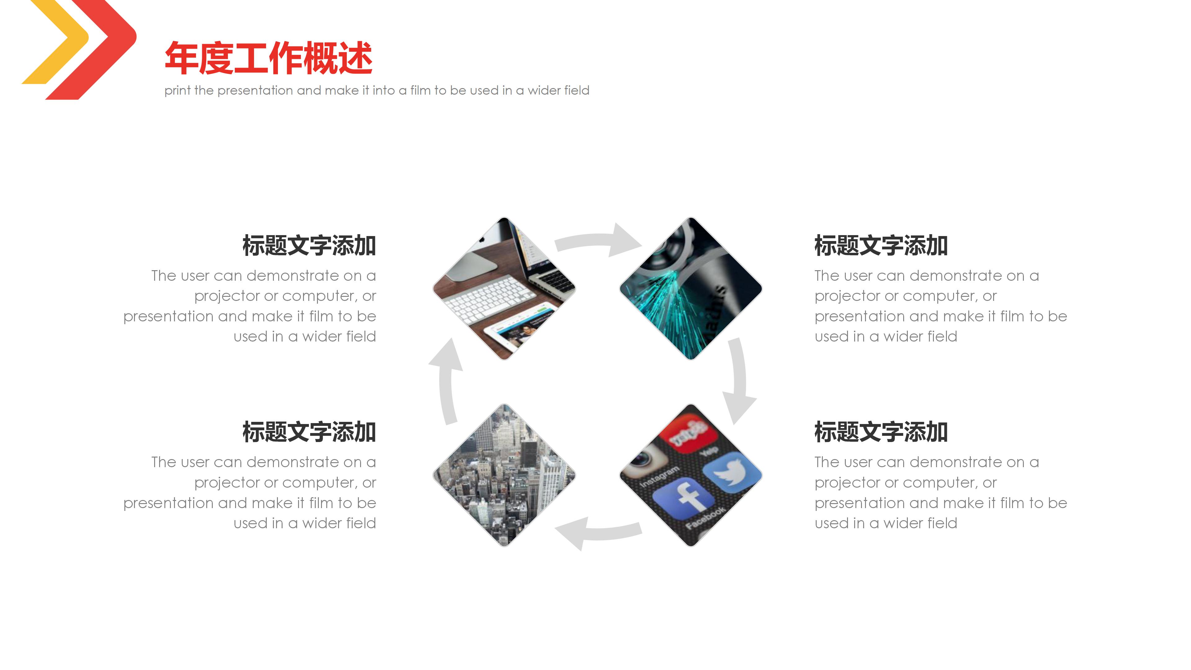 安全班组建设汇报ppt模板