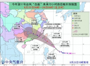 白鹿台风登陆在即 自然灾害防范PPT模板推荐