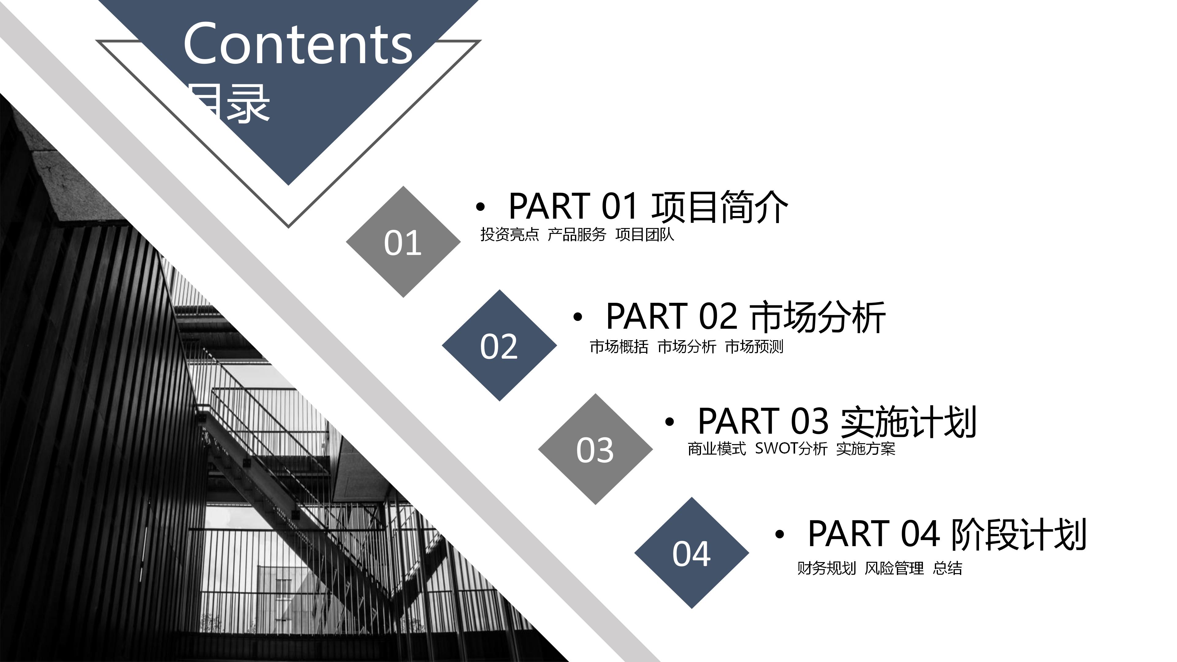 老年创业大赛ppt模板