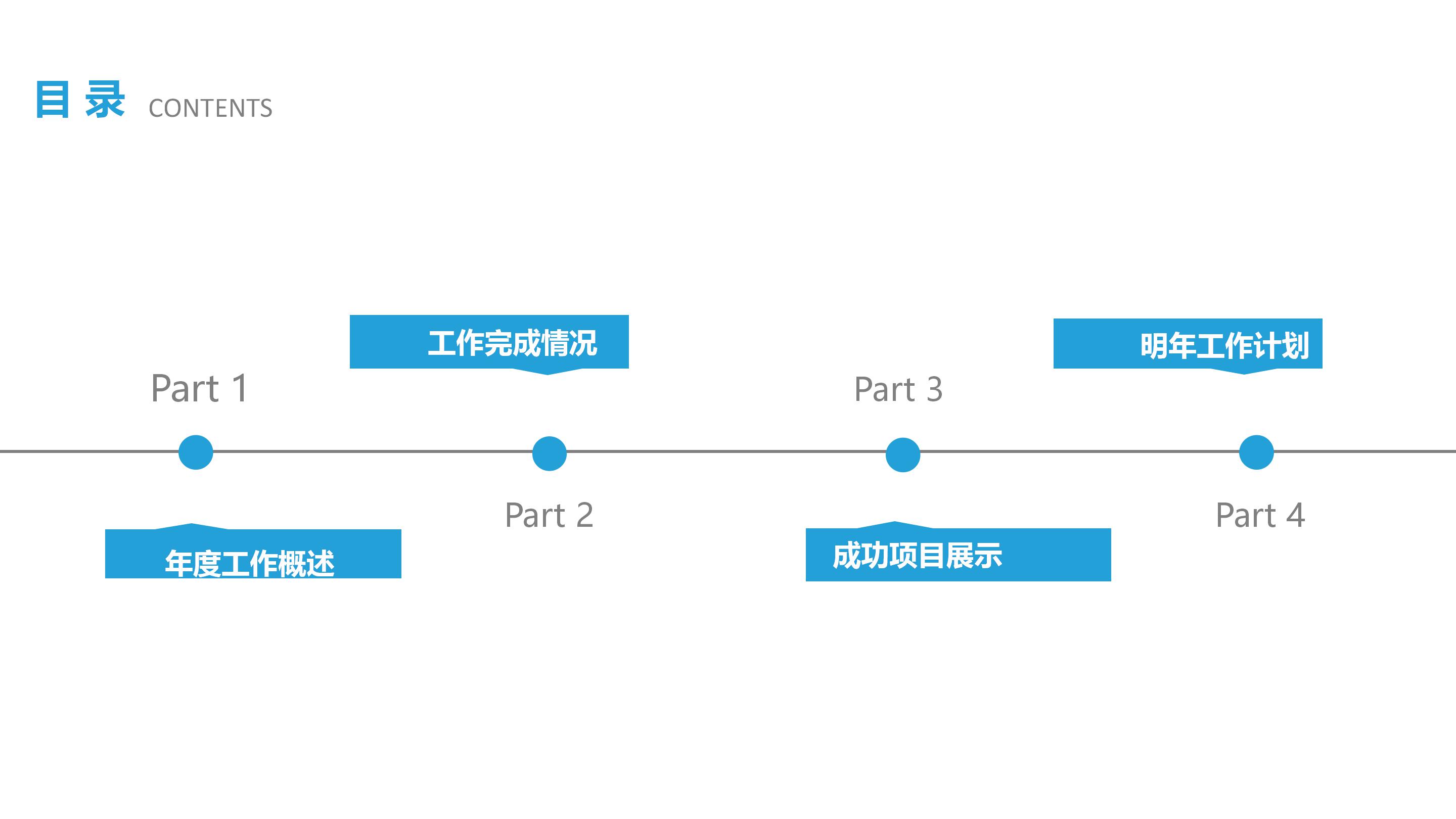 银行内部竞聘演讲ppt模板