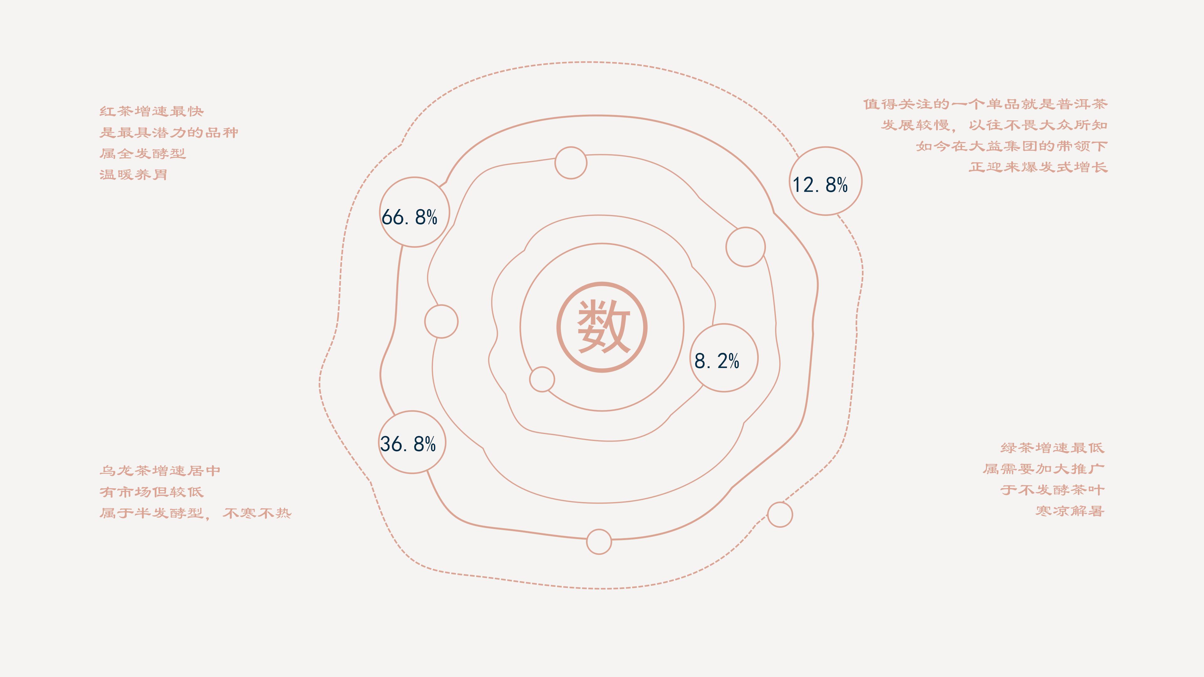 教师节诗歌朗诵ppt模板