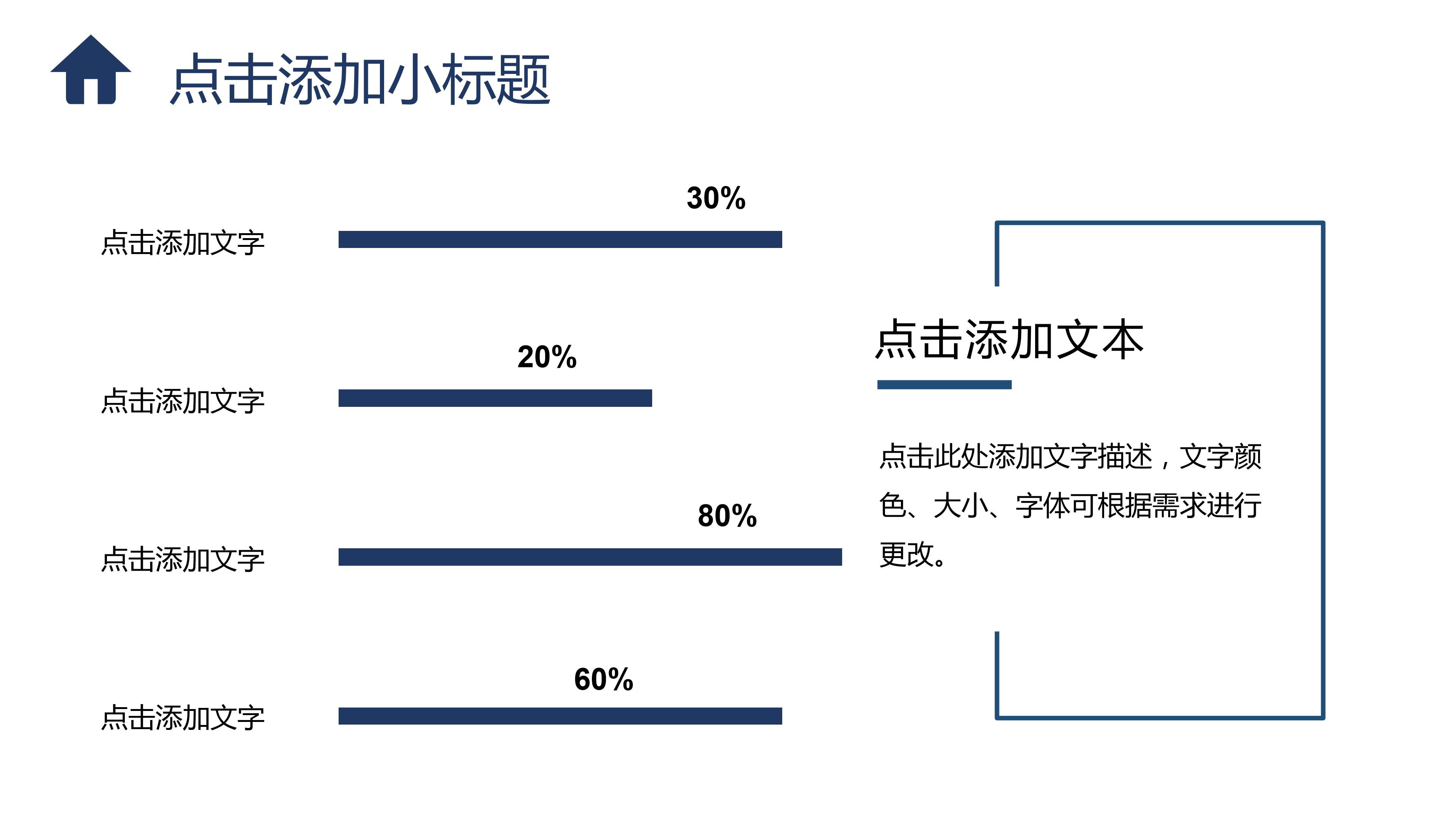 商务融资汇报ppt模板