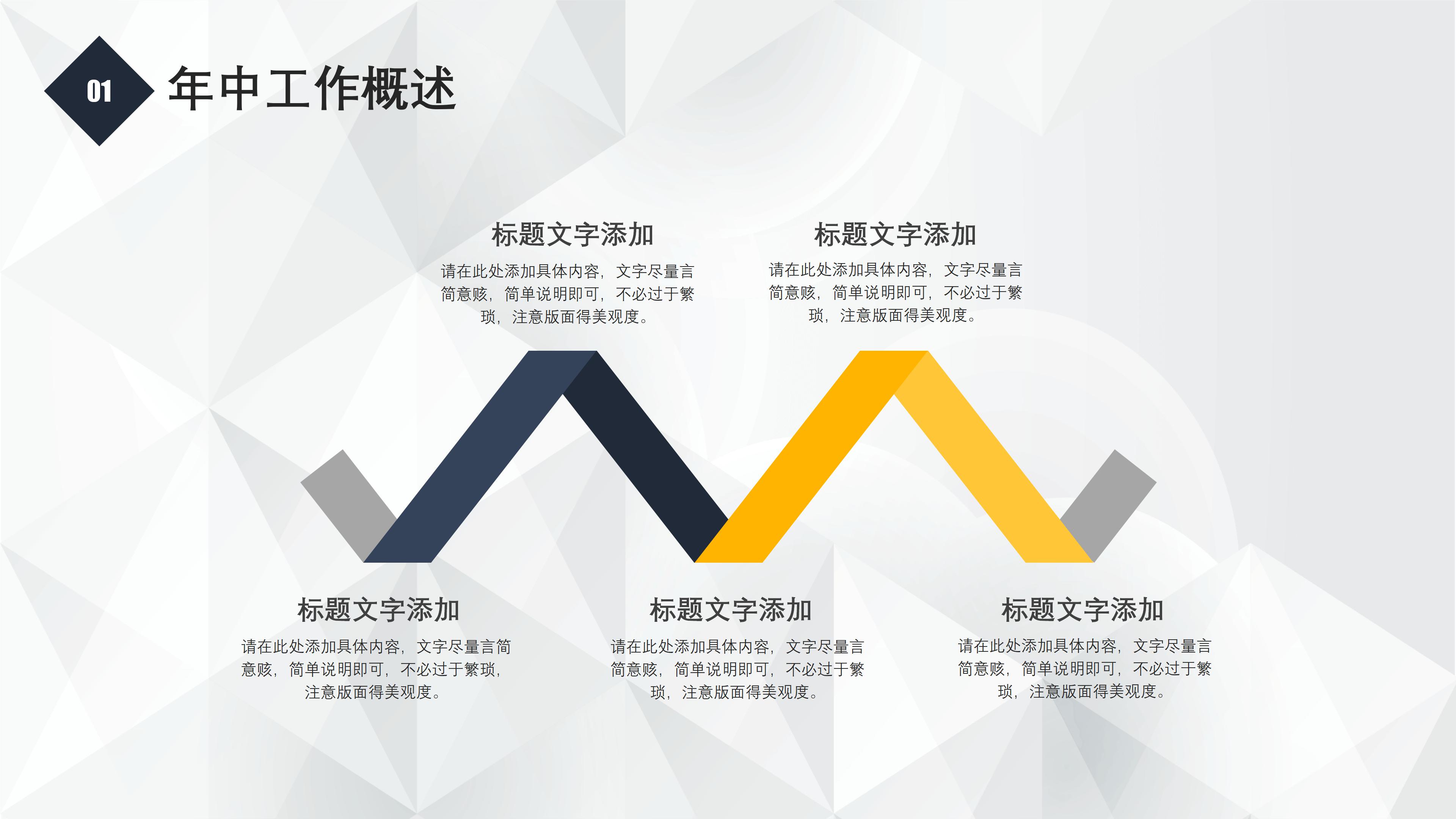 学业规划班会ppt模板