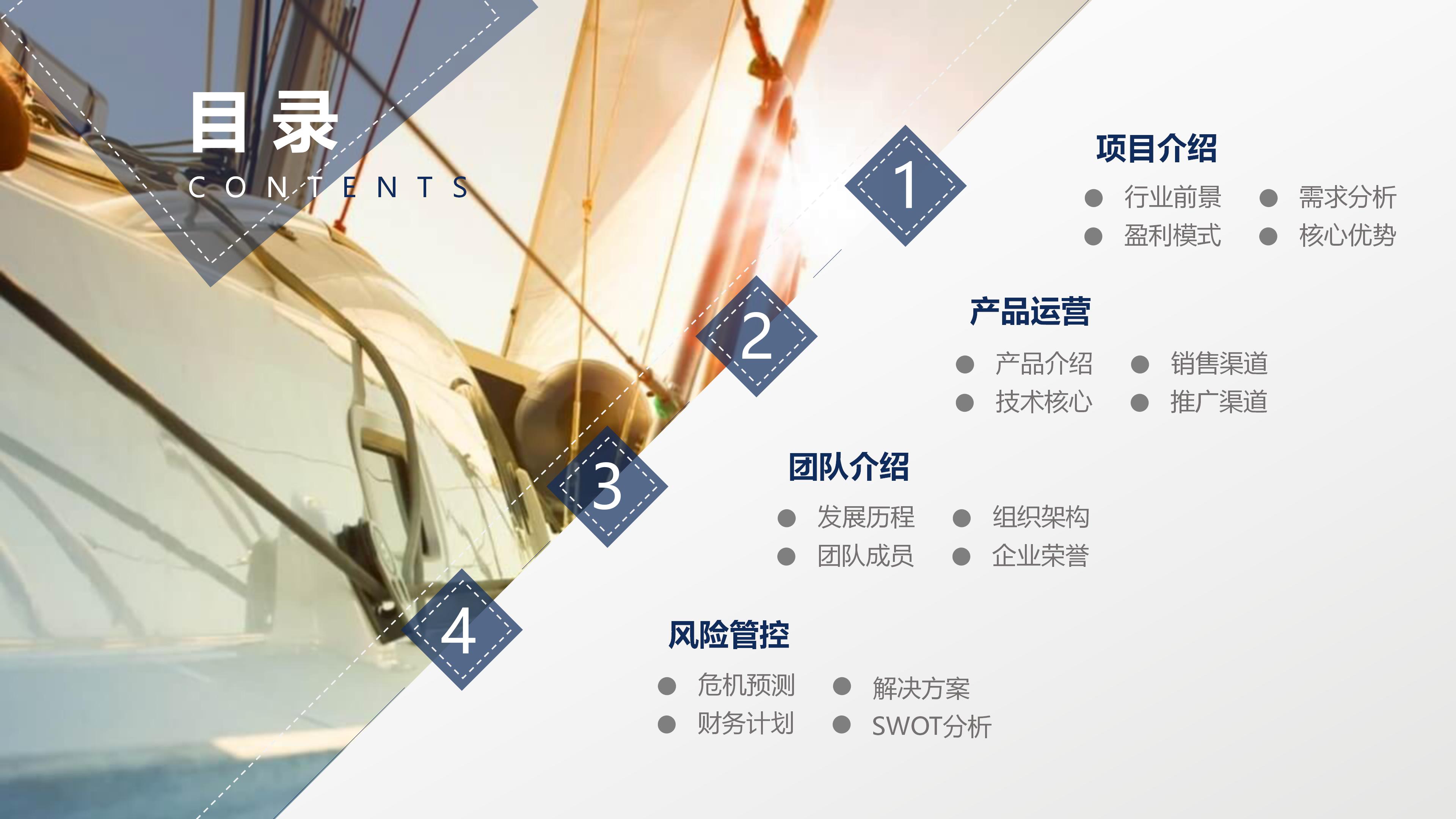 年终工作会议流程ppt模板