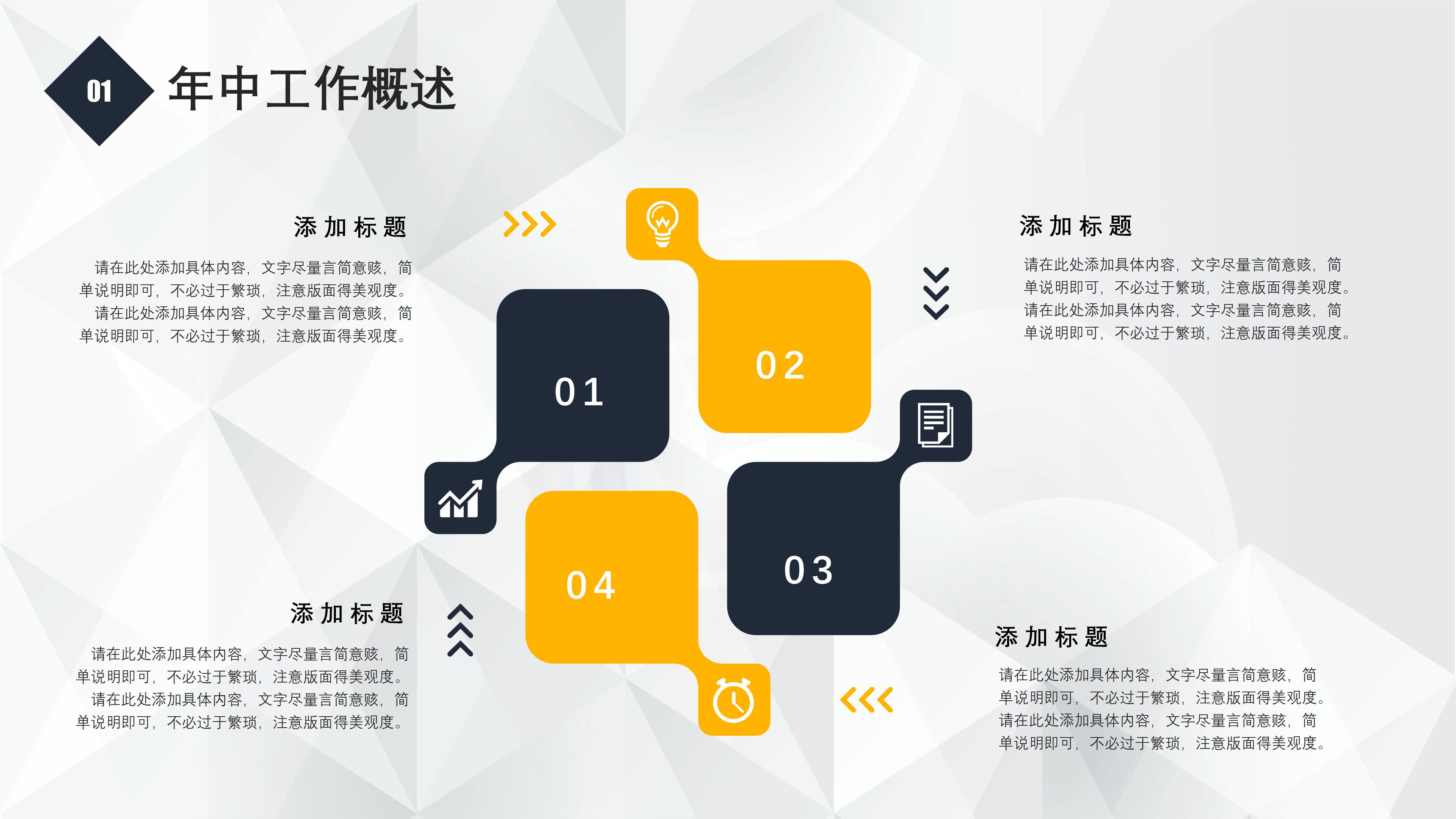 学业规划班会ppt模板