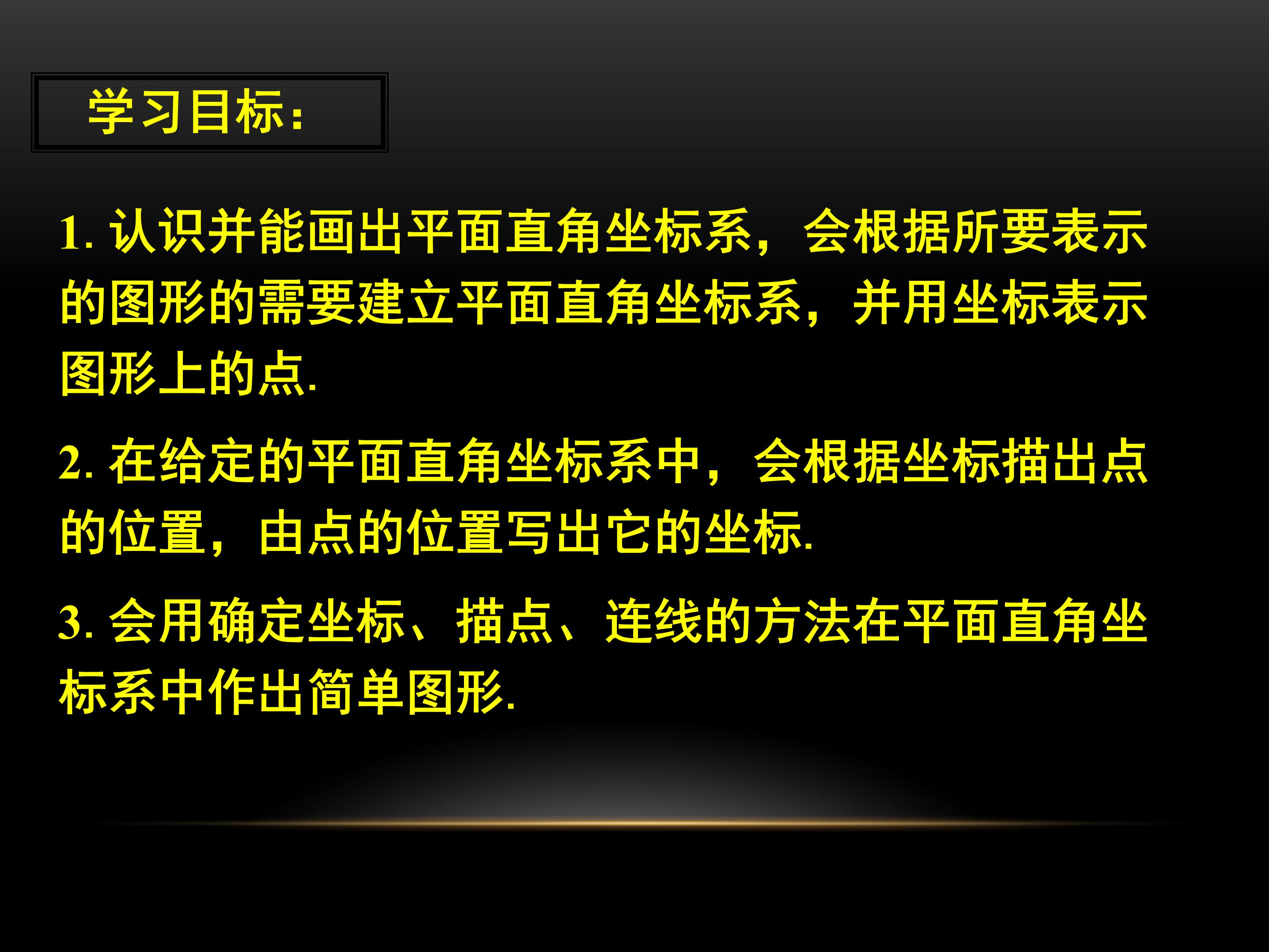 平面直角坐标系的应用ppt 模板