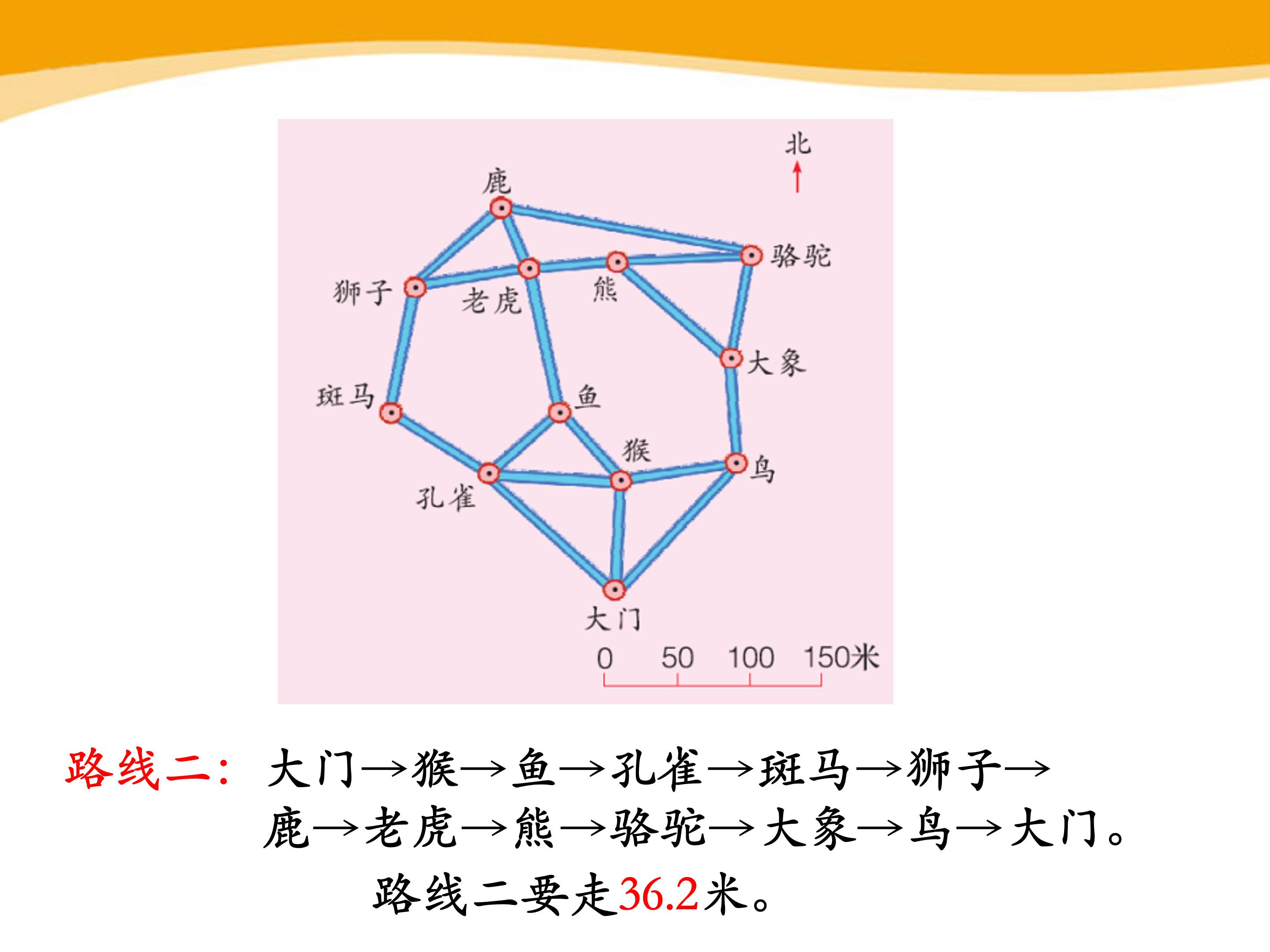 比例尺的应用三ppt模板