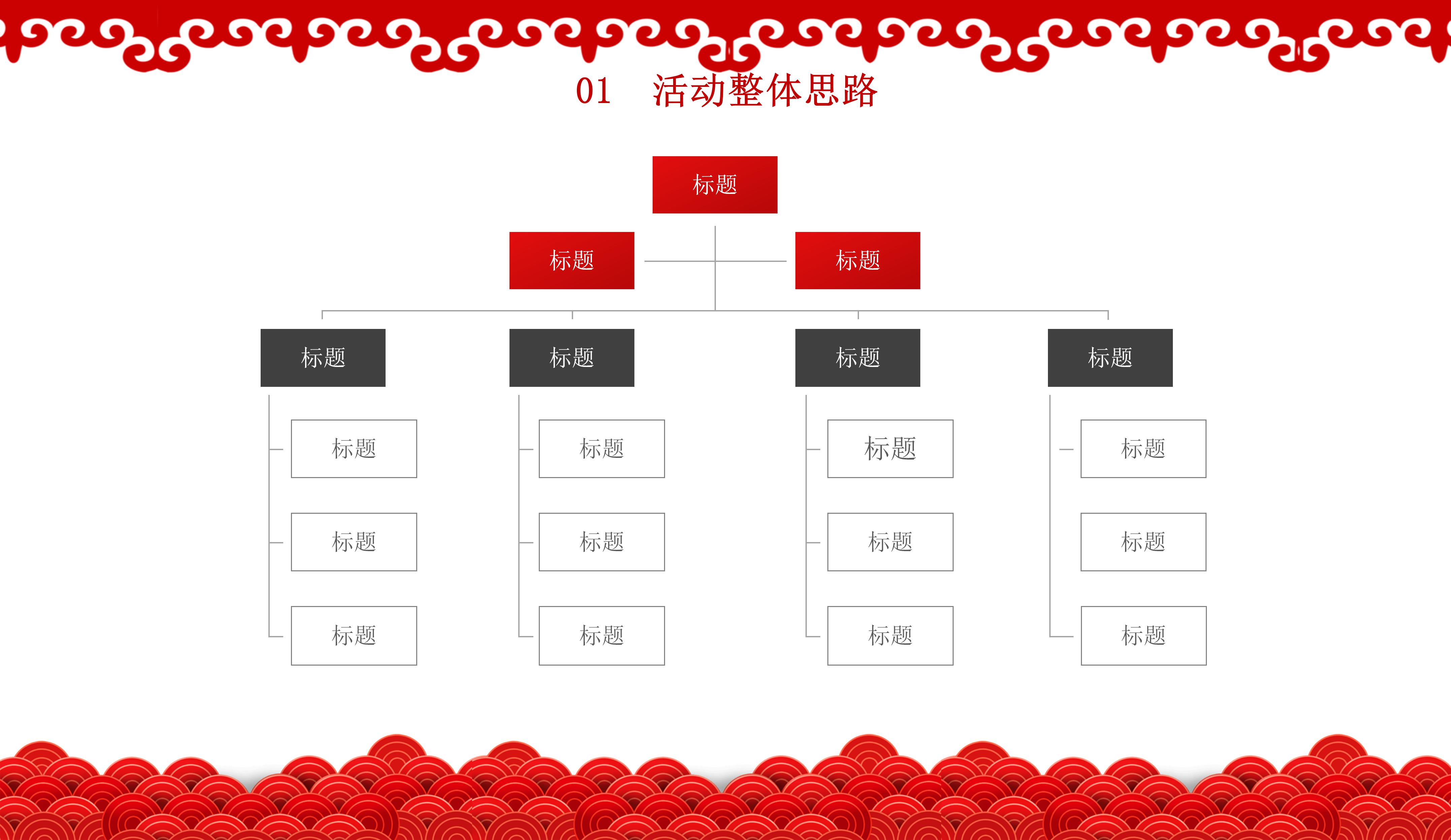元旦晚会活动策划PPT模板