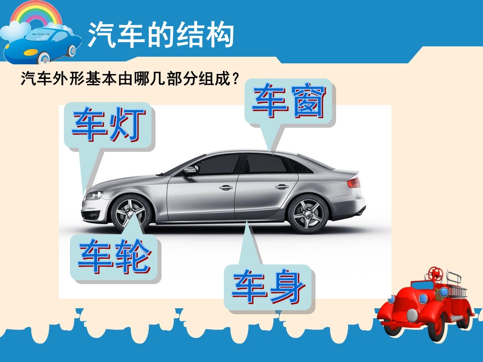 画汽车ppt课件