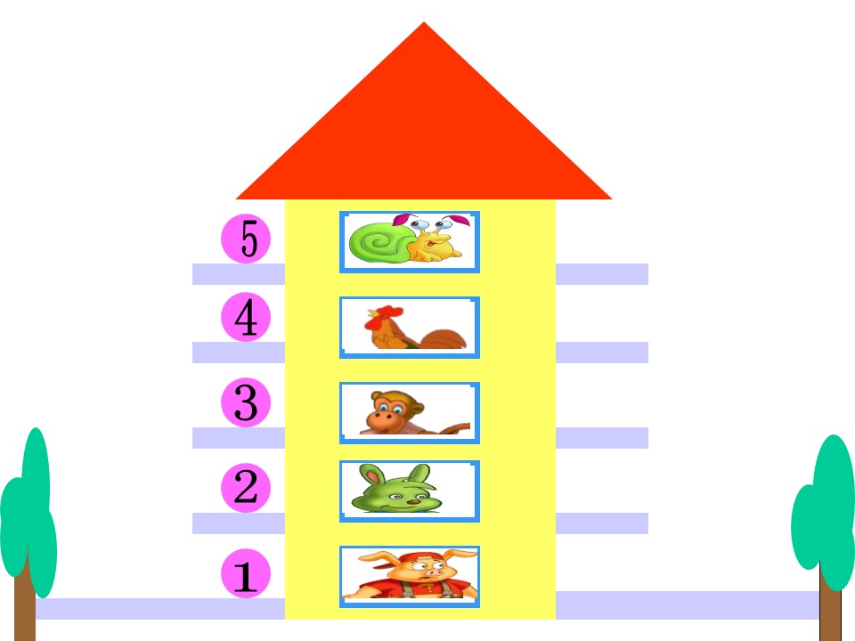 小班数学ppt模板