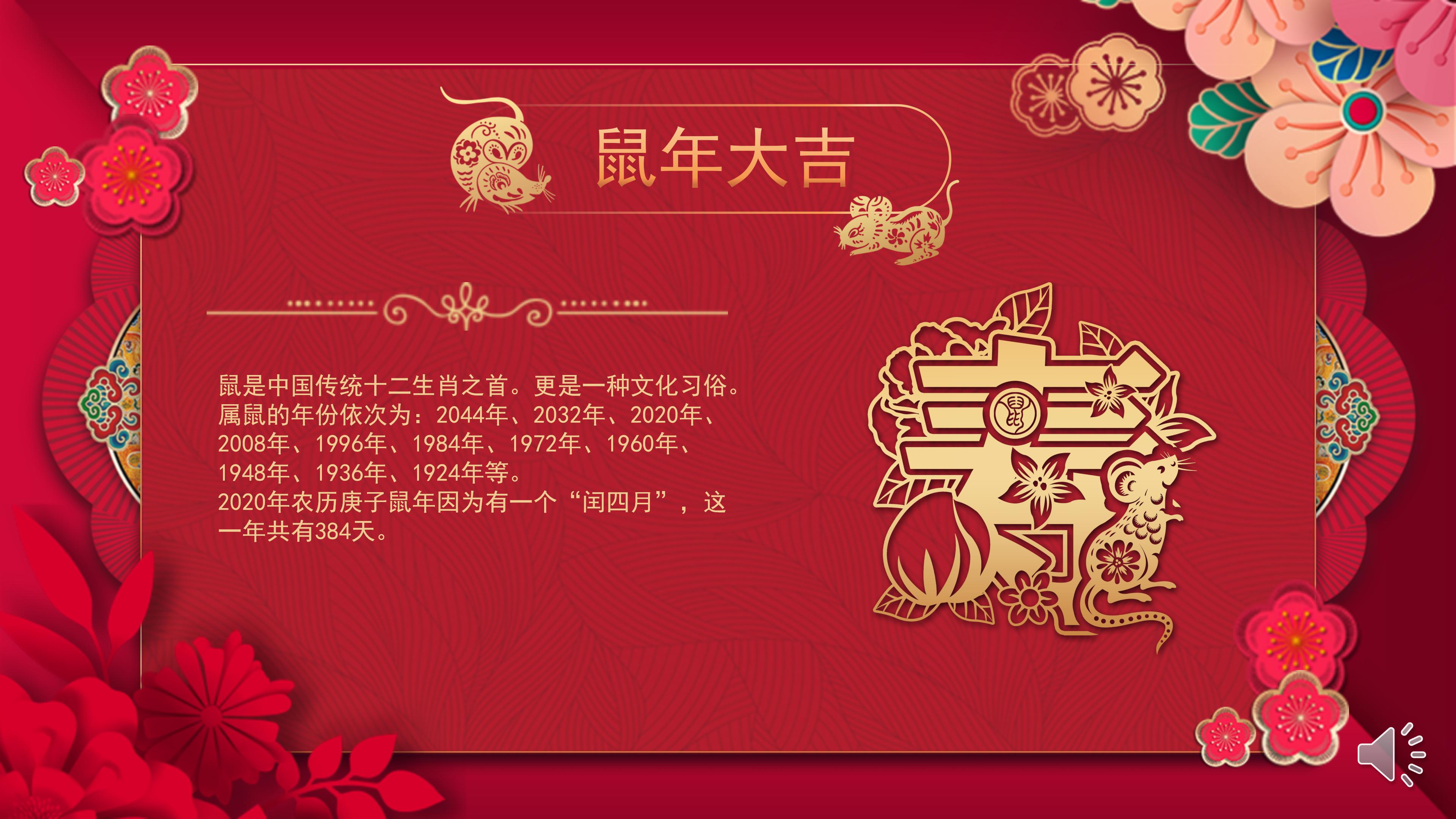 鼠年春节背景ppt模板