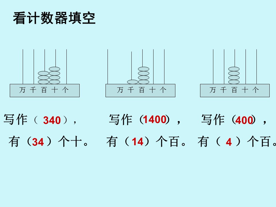 买电器课件ppt模板