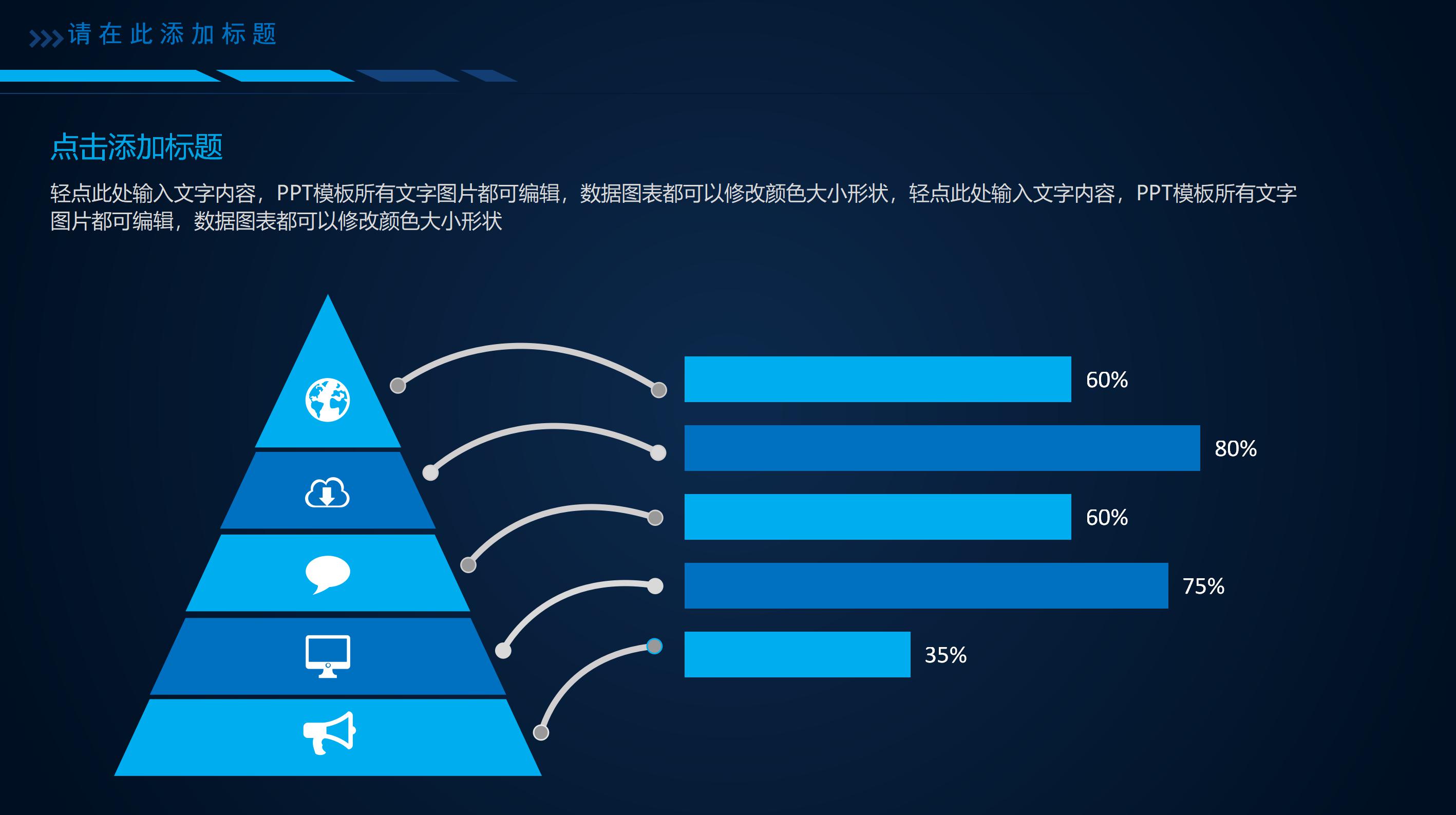 项目活动总结报告ppt模板