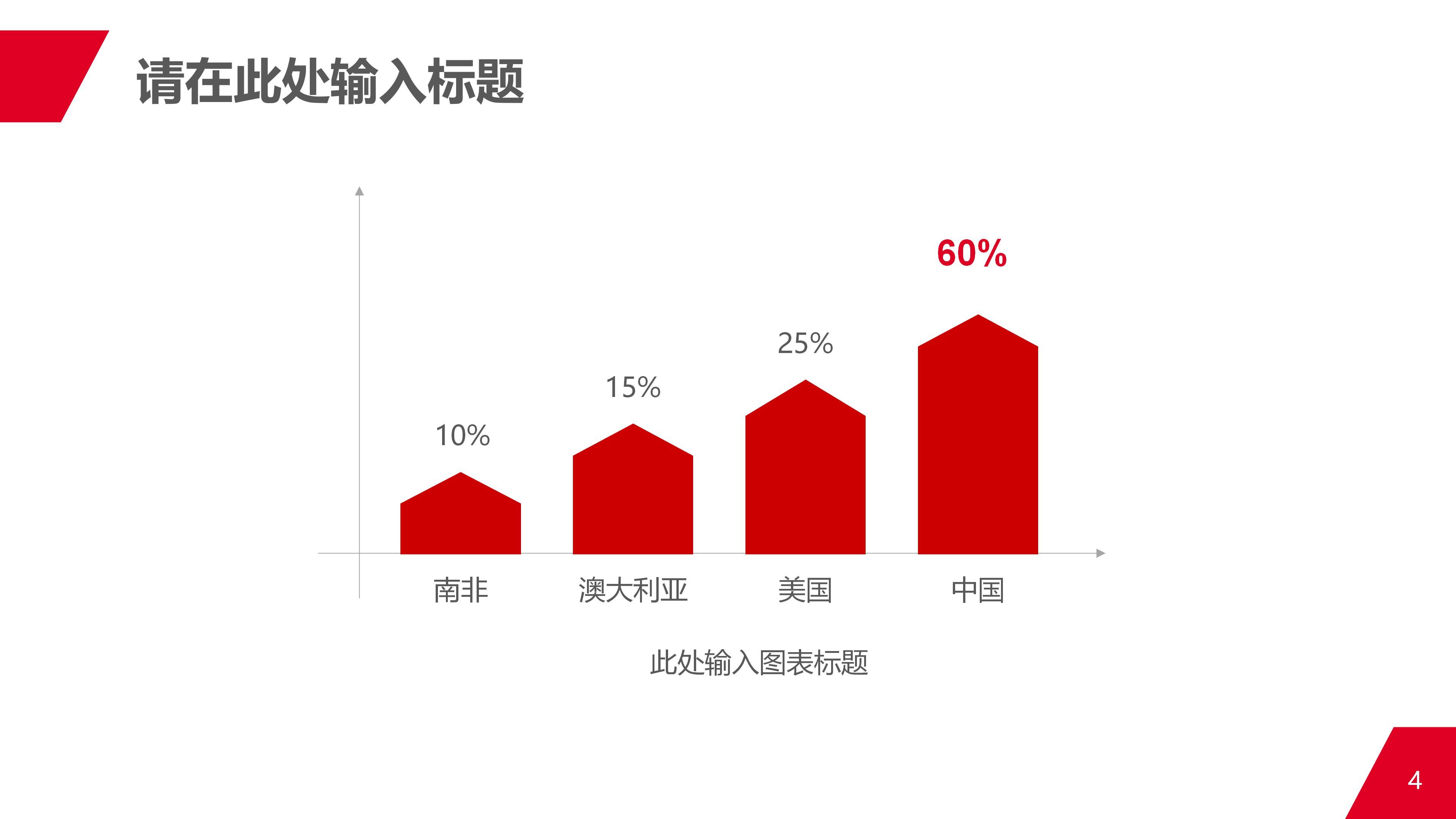 银行手机营销策划方案ppt模板