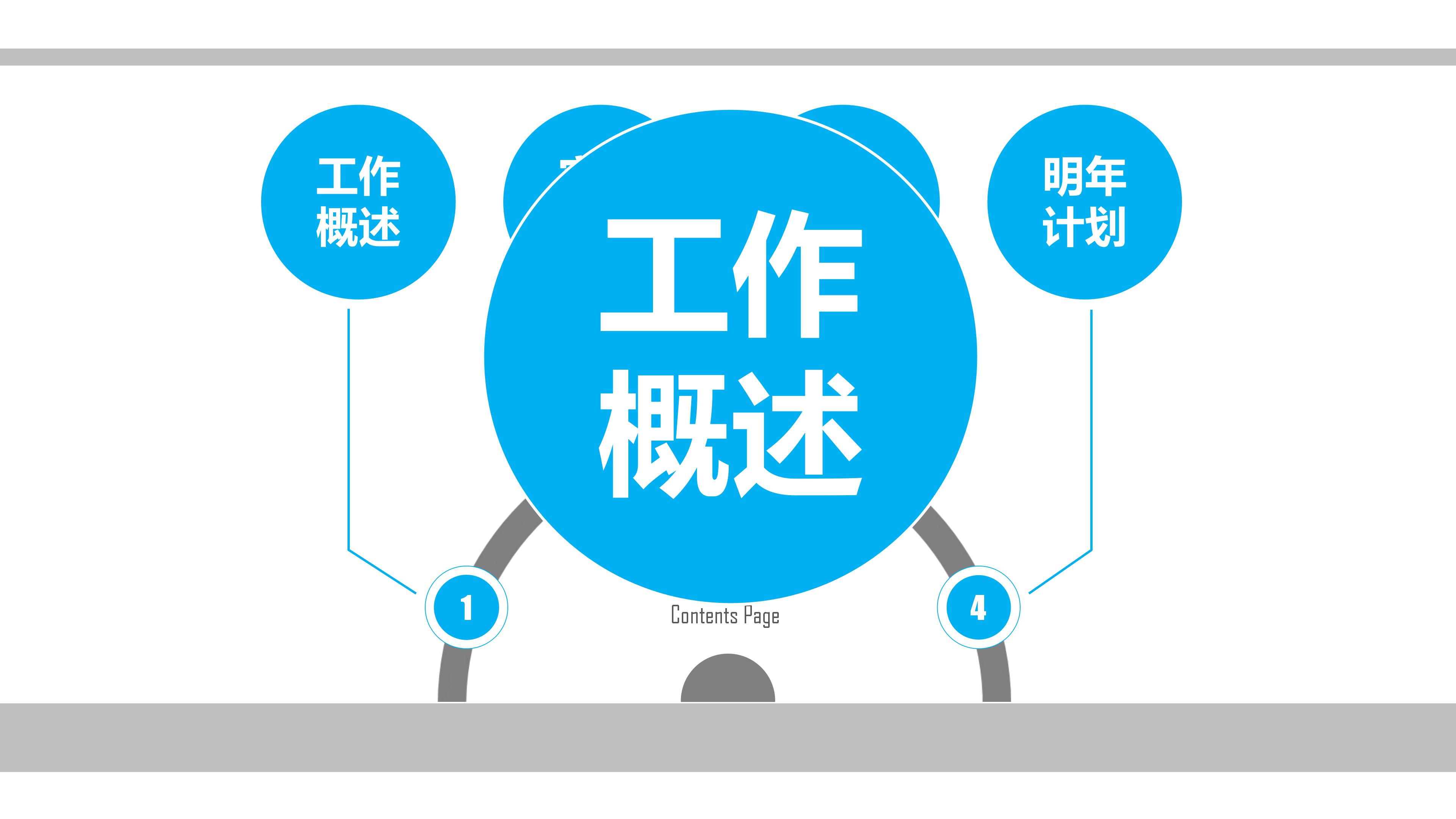 企业员工培训主题课程ppt模板