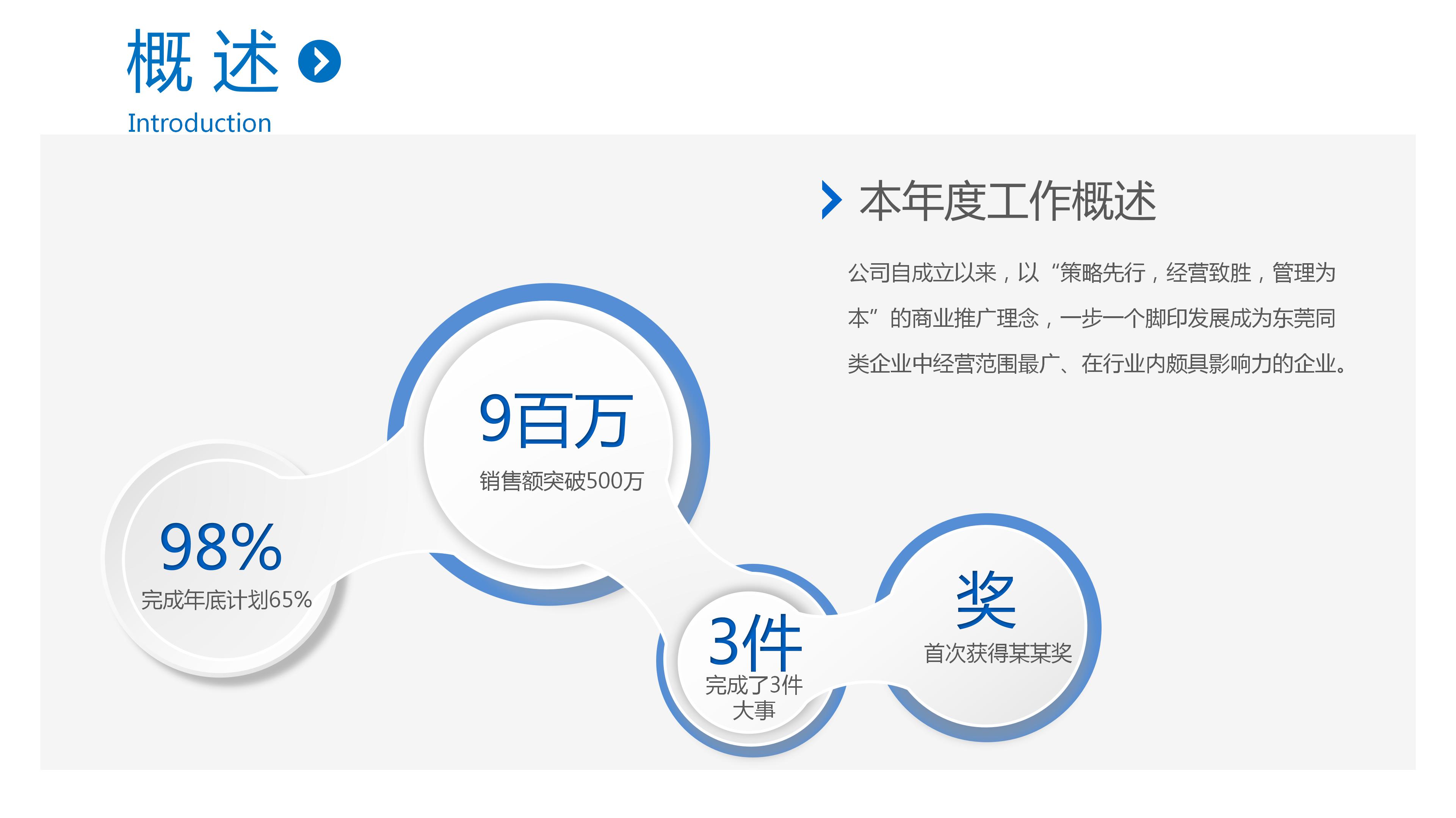 医疗质量安全汇报ppt模板