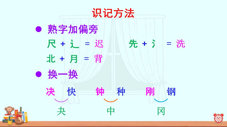 一分钟ppt课件模板