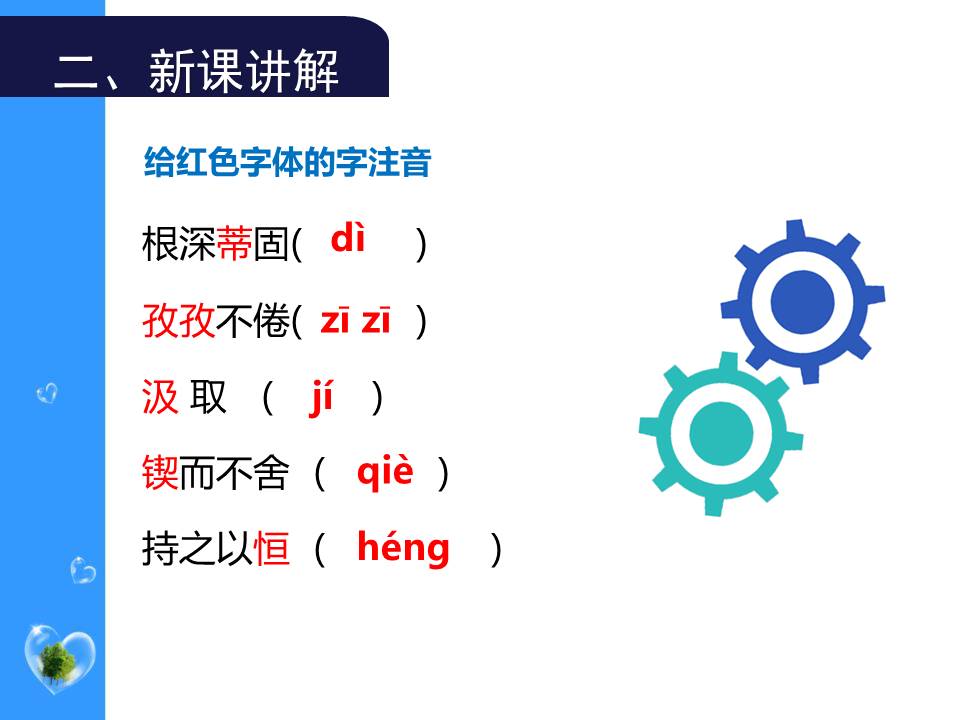 ppt模板思维导图树状图