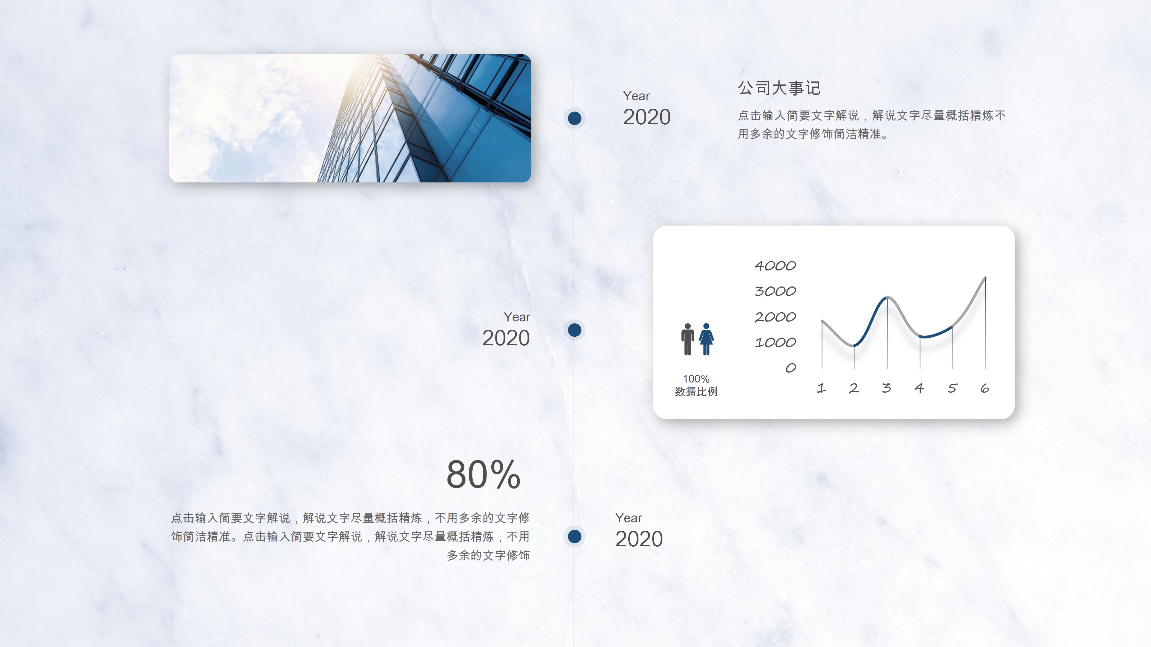网络销售主管竞聘ppt模板