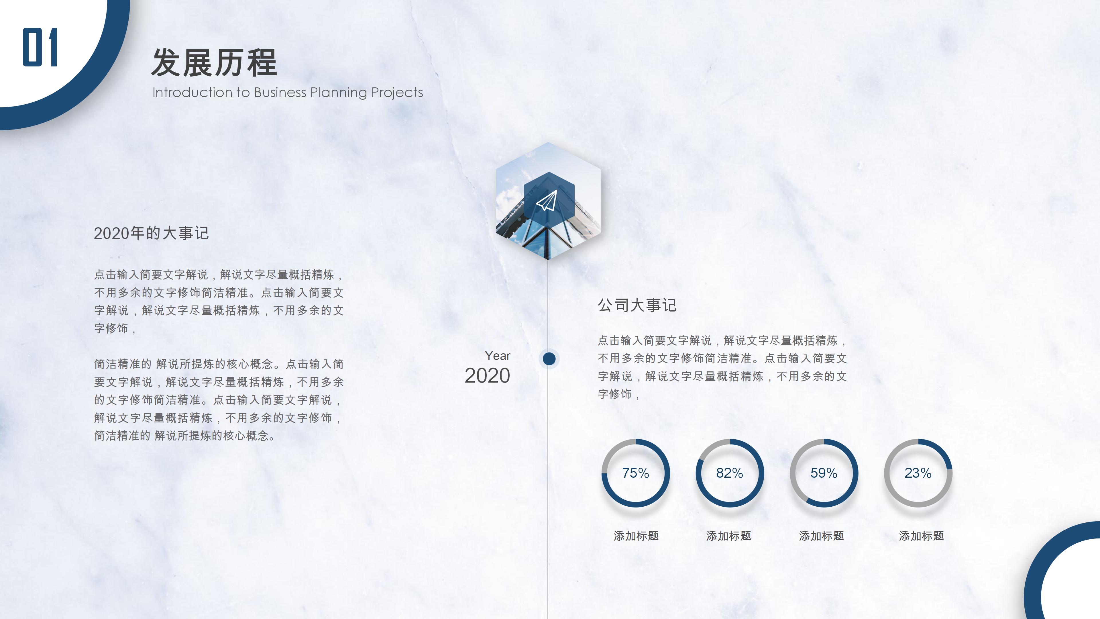 网络销售主管竞聘ppt模板