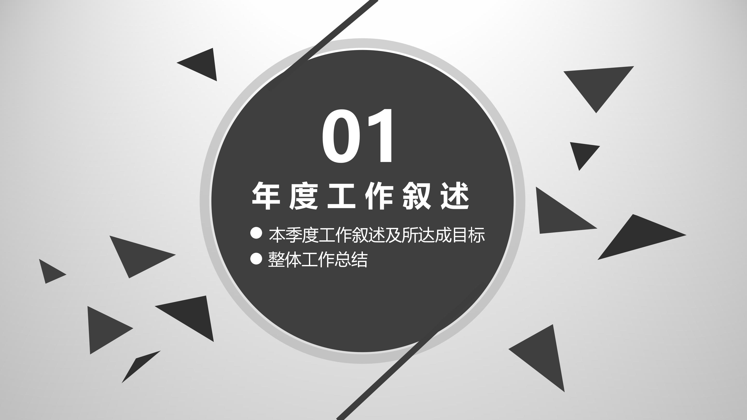 健身管理制度ppt模板