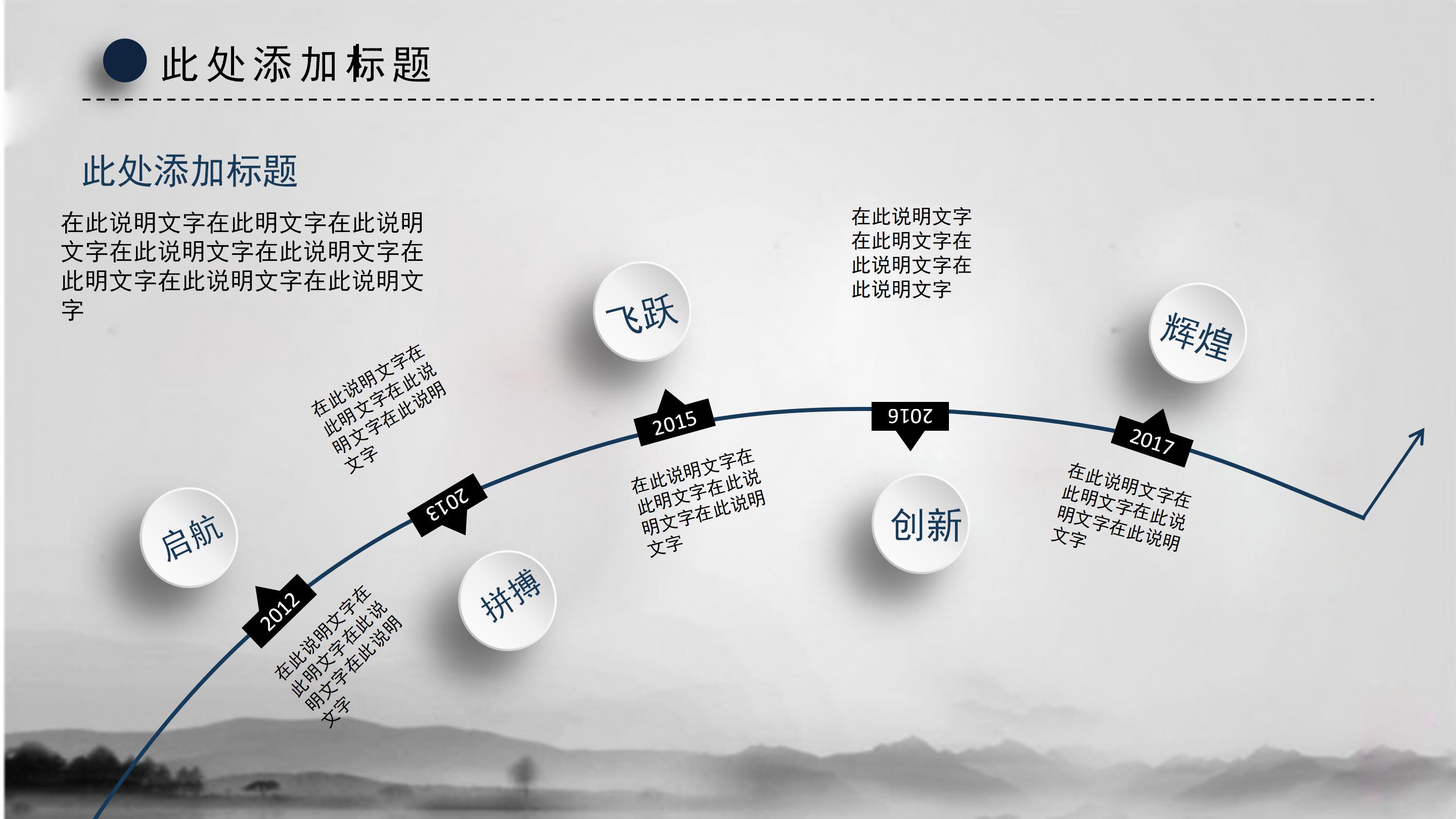 工程设备部工作总结ppt模板