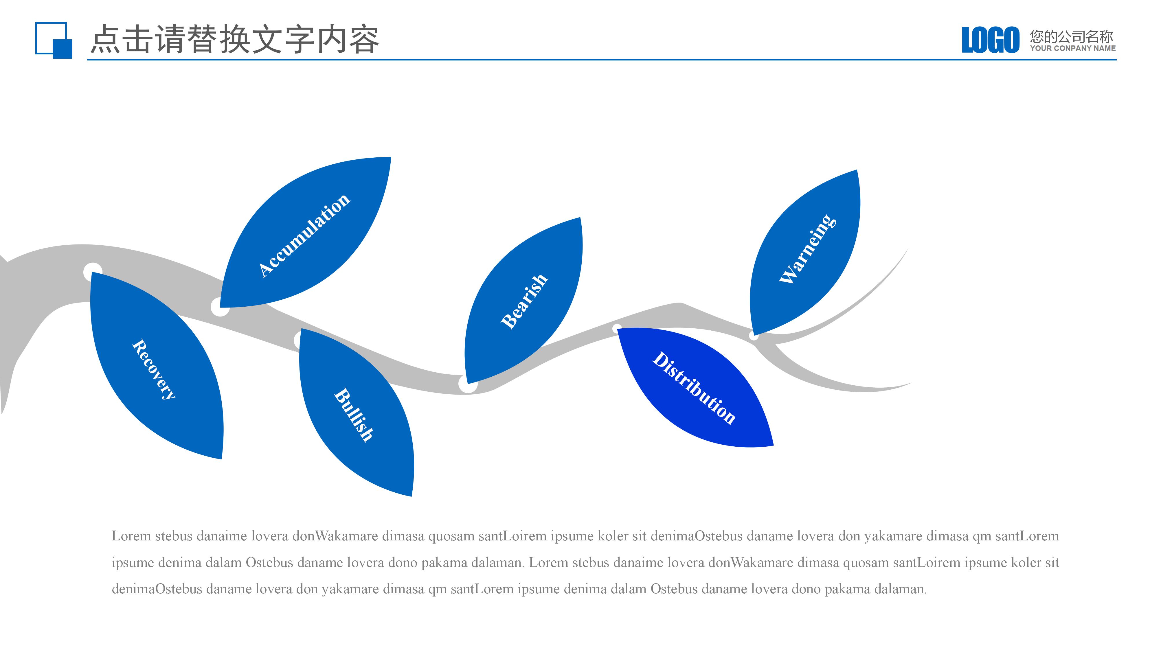 醫院護理規章制度ppt模板