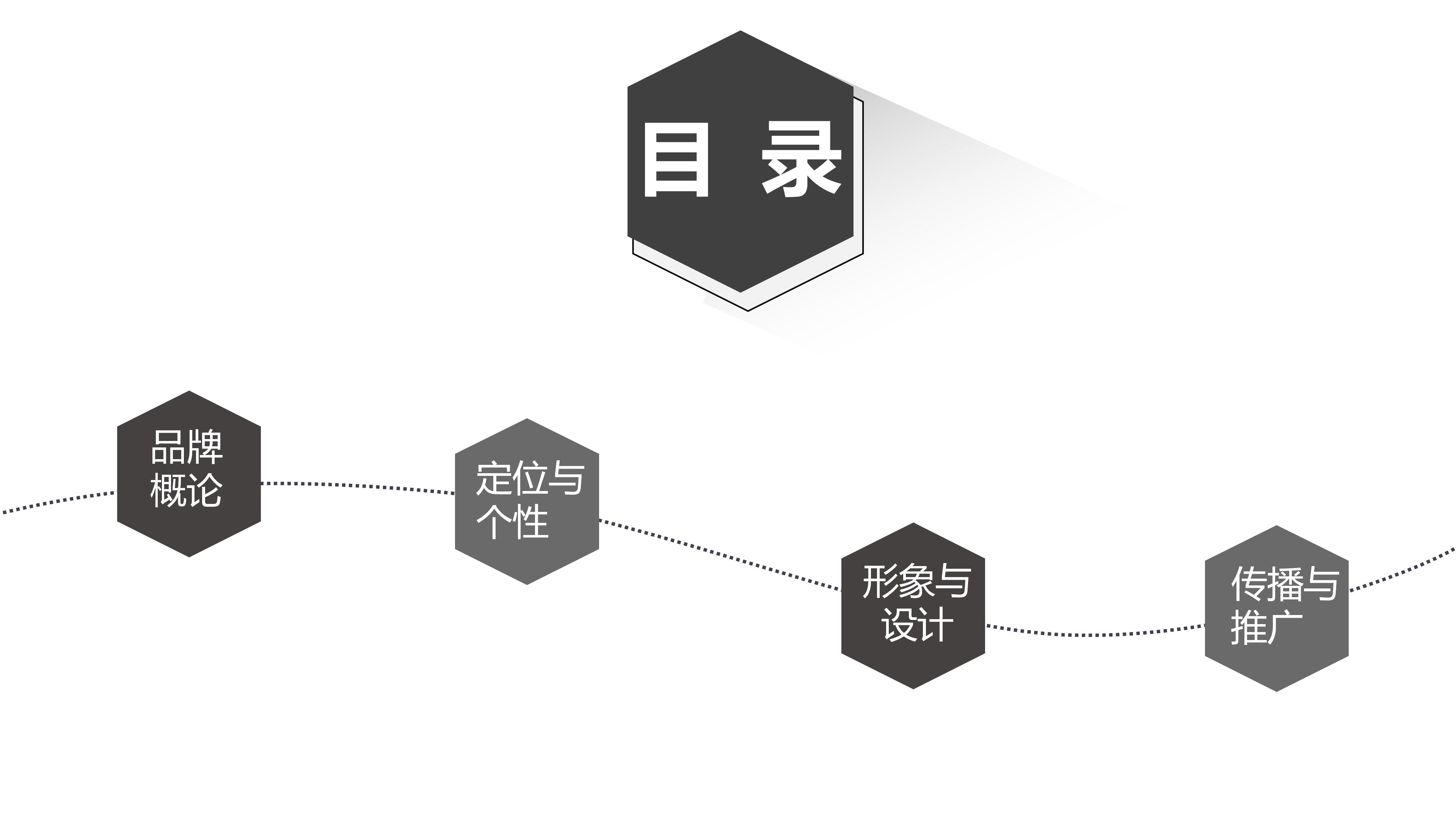 社区消防安全培训ppt模板