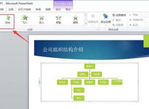 ppt怎么制作级别淡出效果的动画