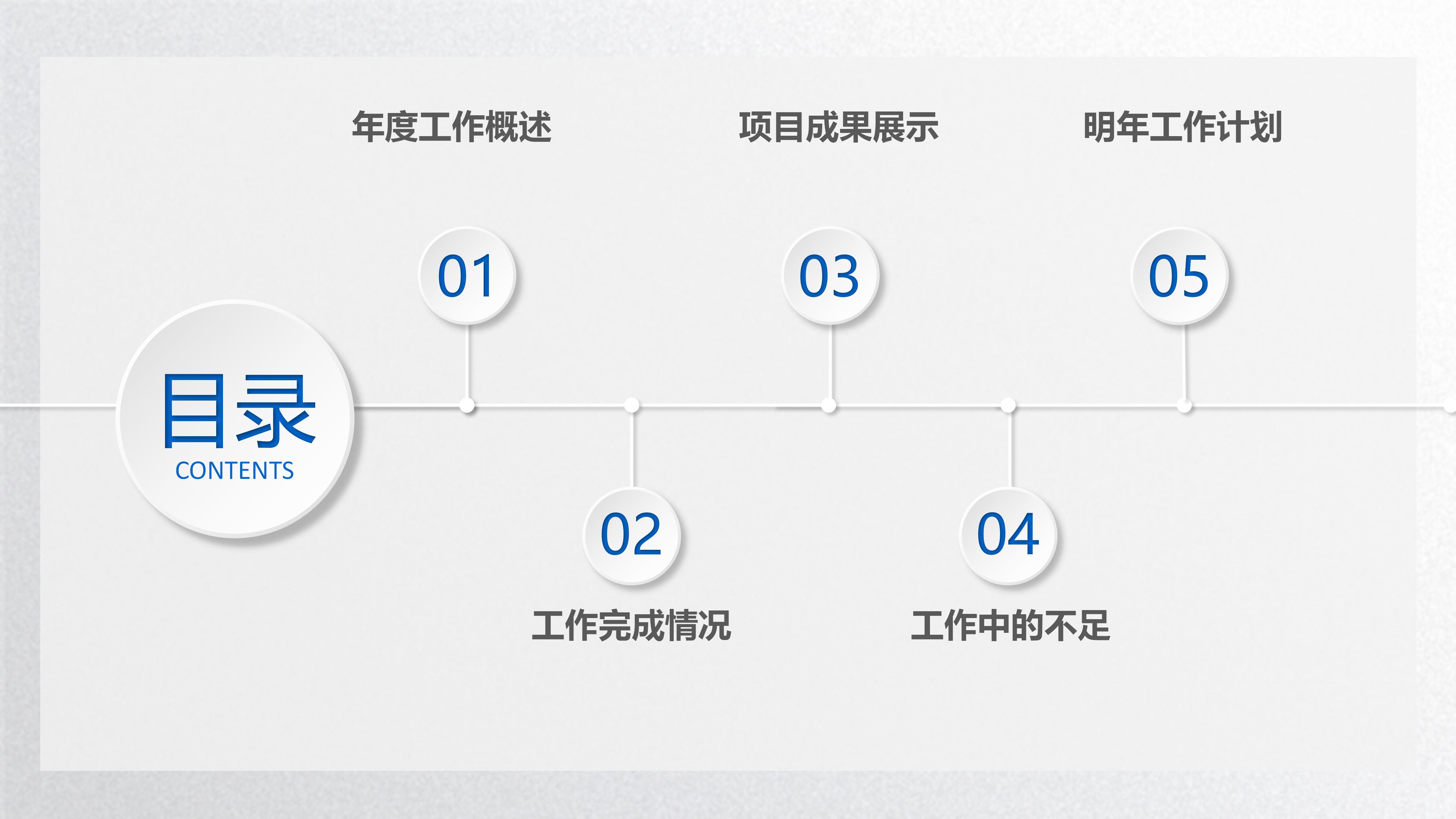 建筑项目质量汇报ppt模板