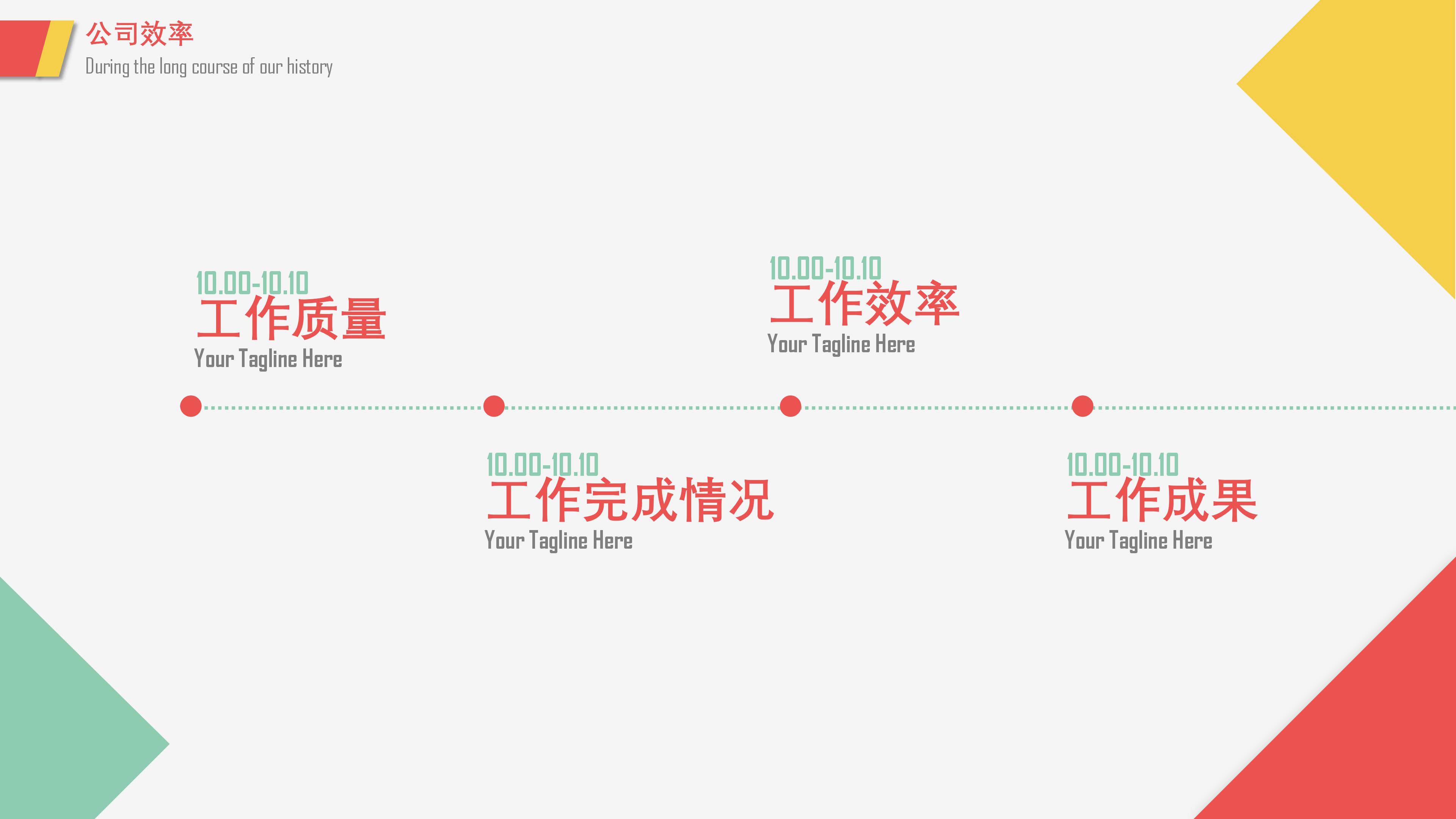 大学生毕业调研报告ppt模板