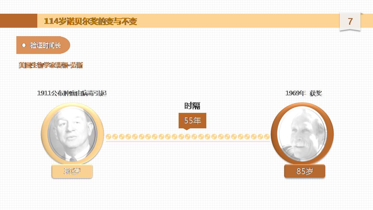 ppt奖状模板