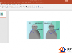 PPT扁平化设计应注意的基本问题