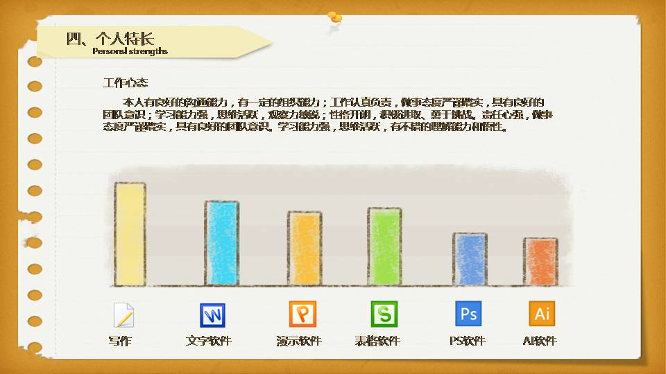 员工入职自我介绍ppt的模板