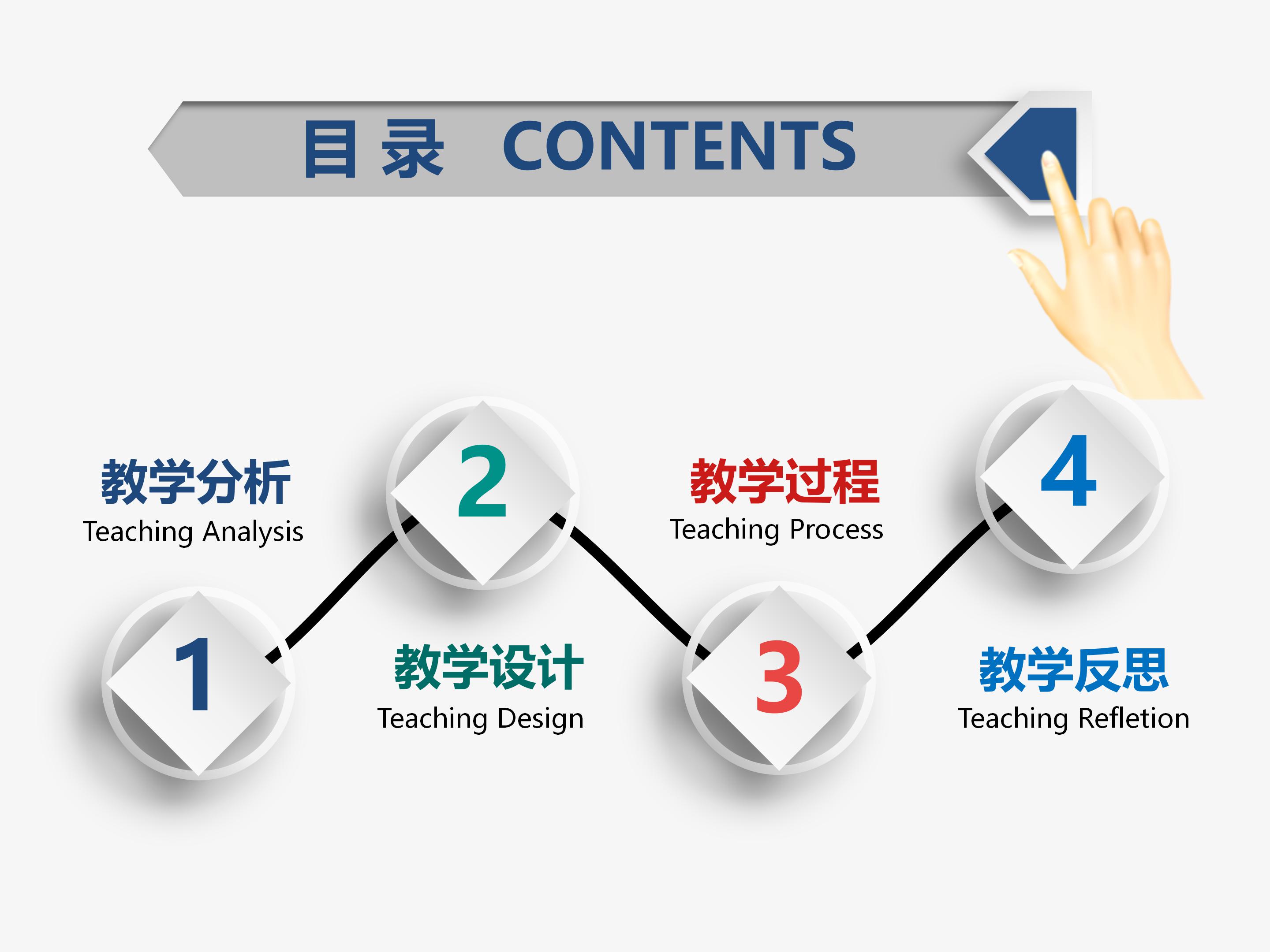 微课教育教学培训PPT模板