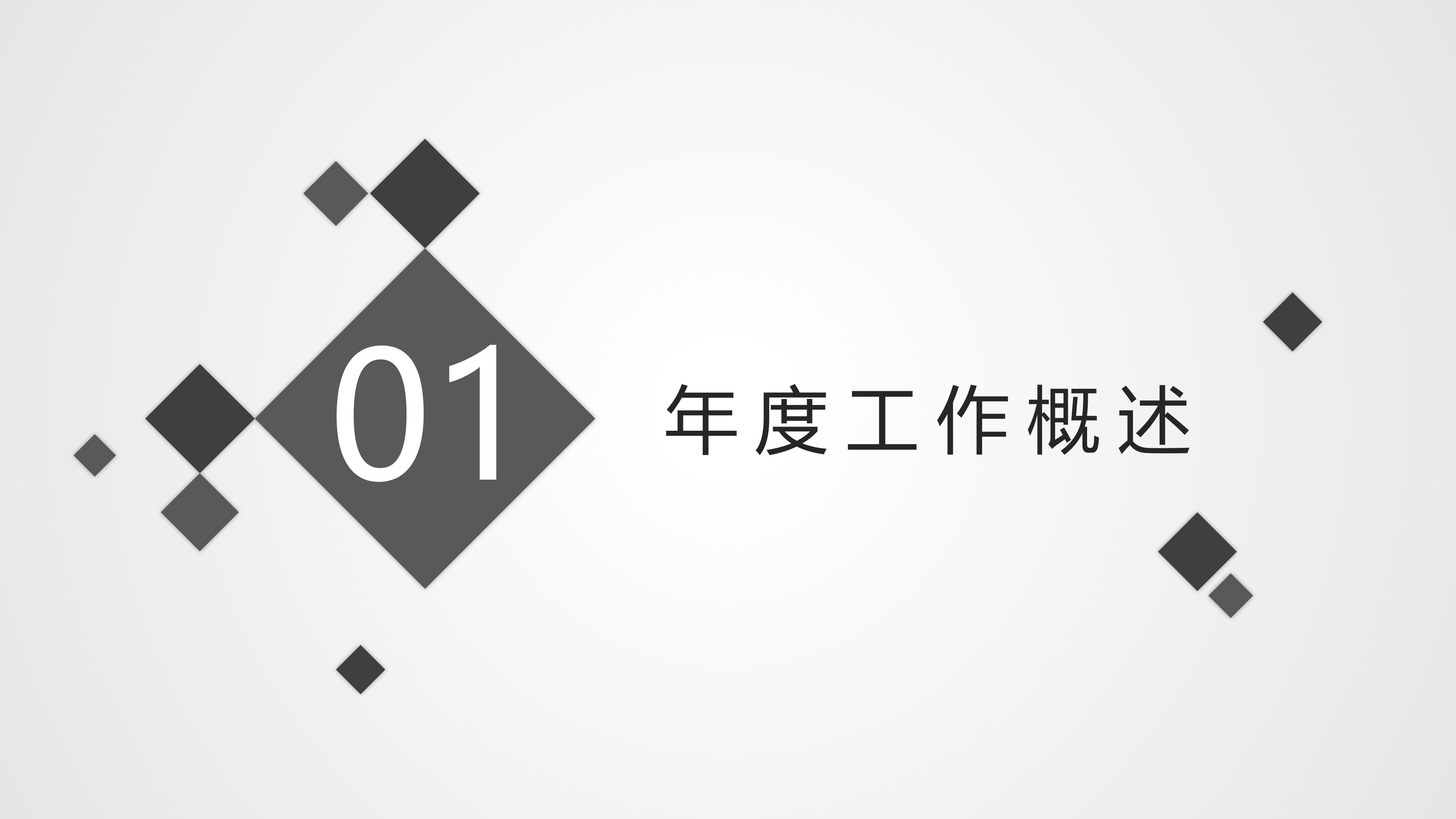 健身房创业课路演ppt模板