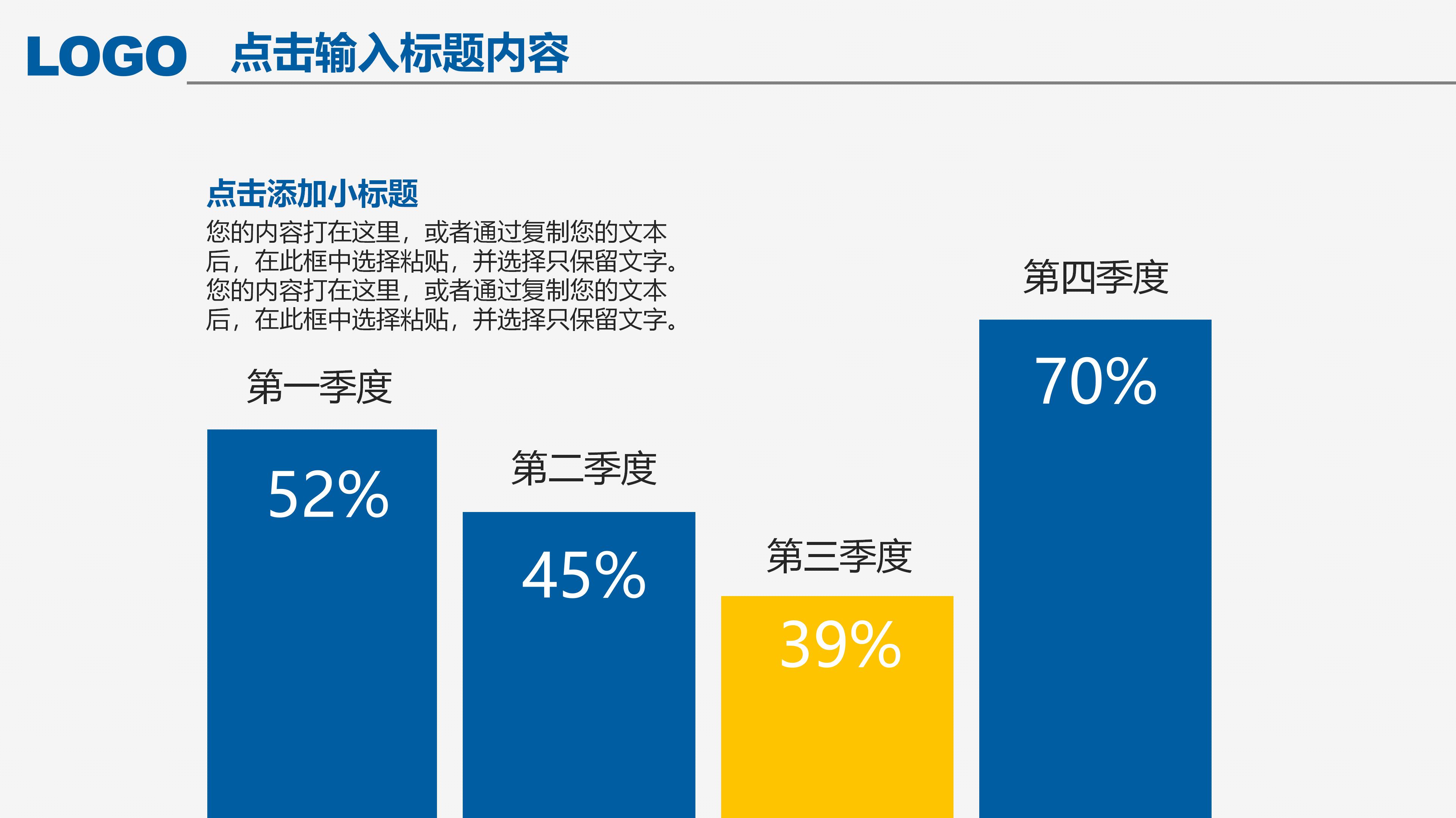 電商售後運營月報ppt模板