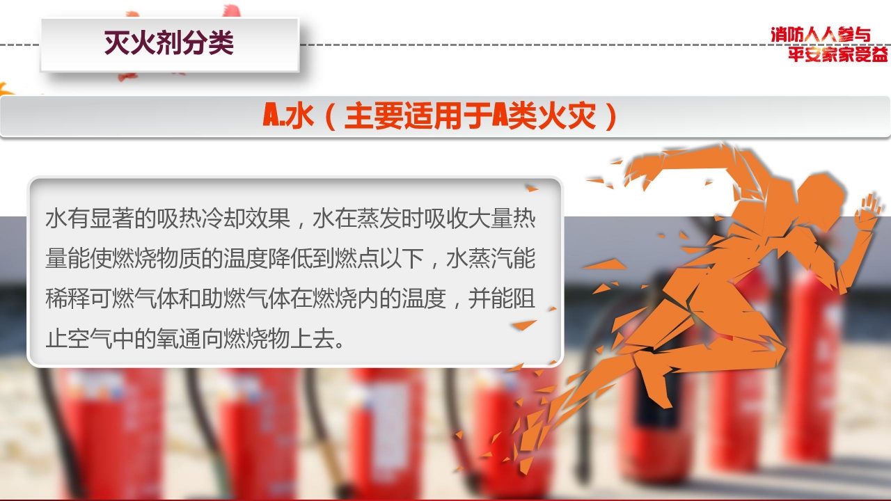 家庭消防安全知识教育ppt模板