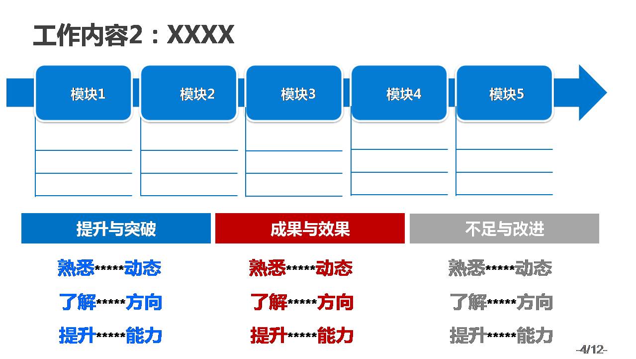 蓝色简约风项目立项汇报ppt模板