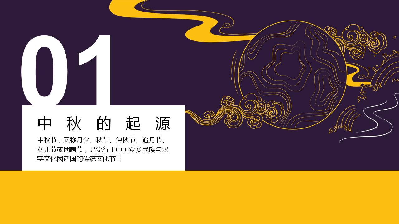 古典中秋节花纹背景ppt模板