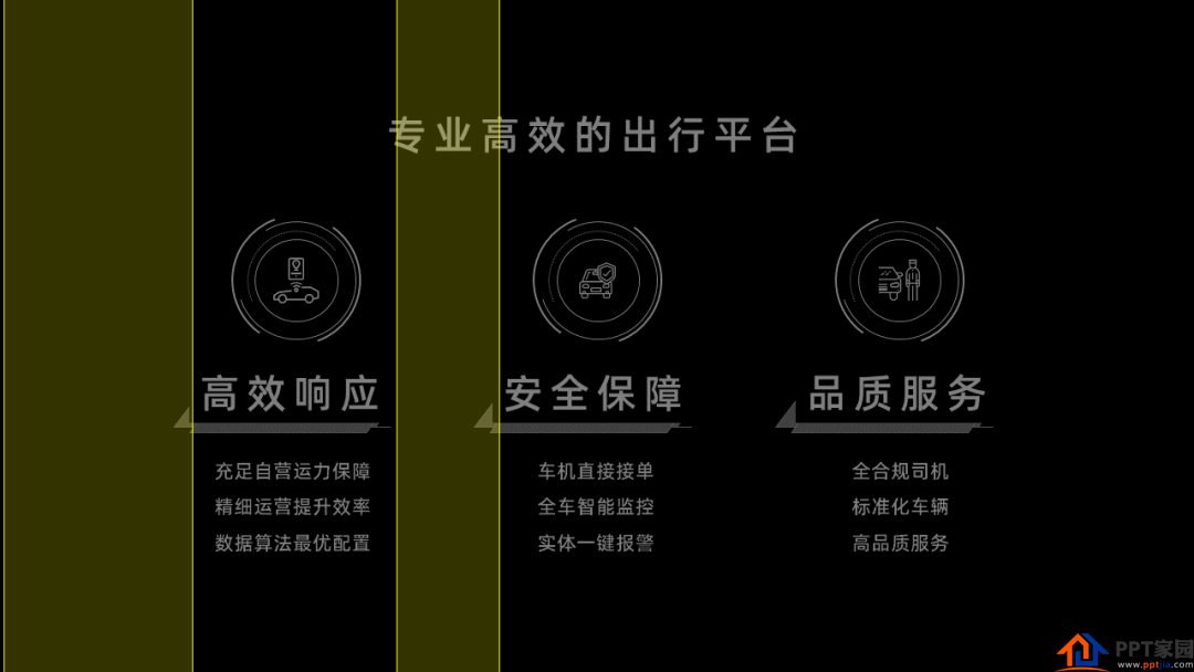 套用这3种样式,你也能轻松做出高大上的PPT排版!